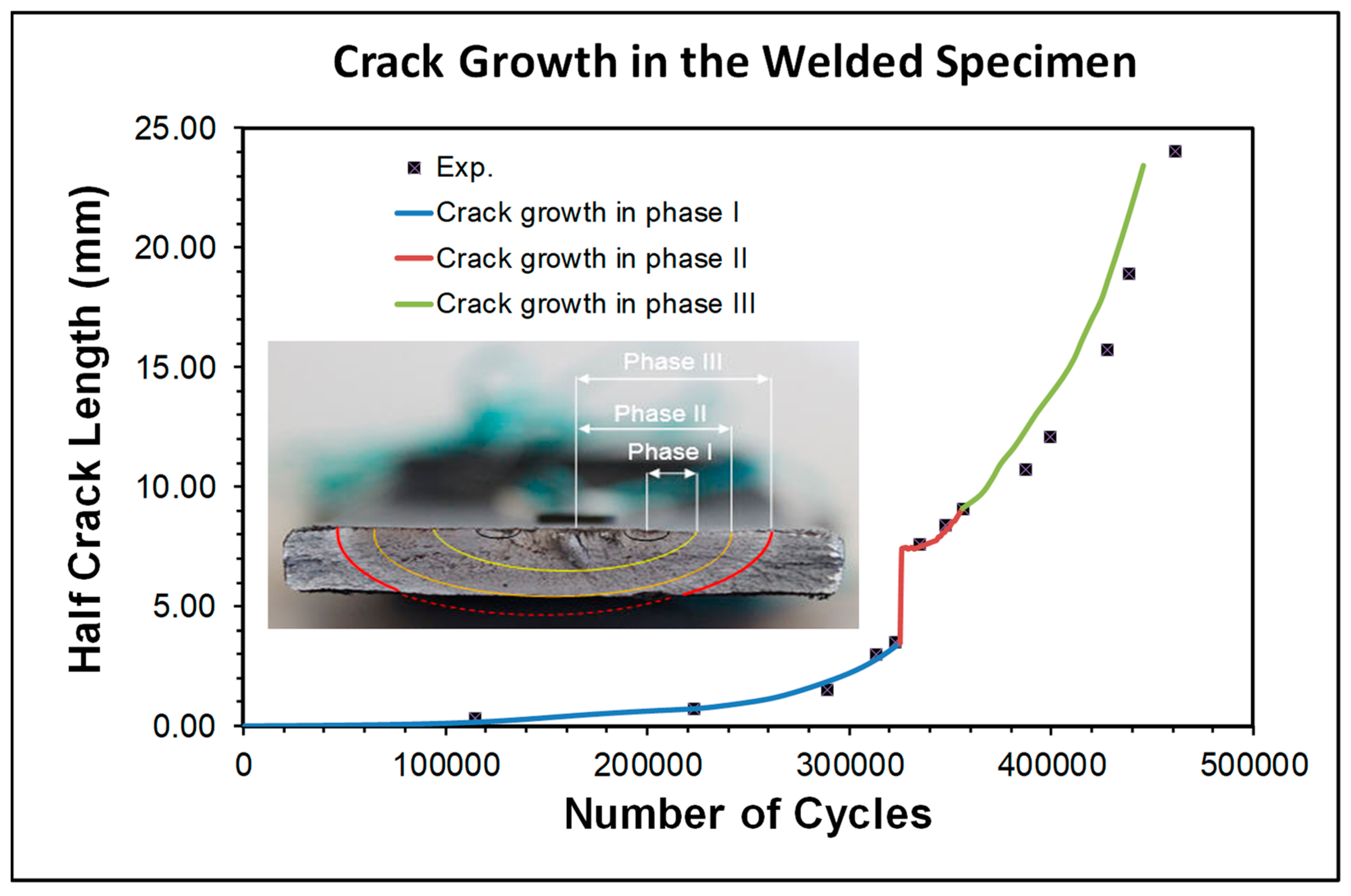 Applmech 05 00042 g011