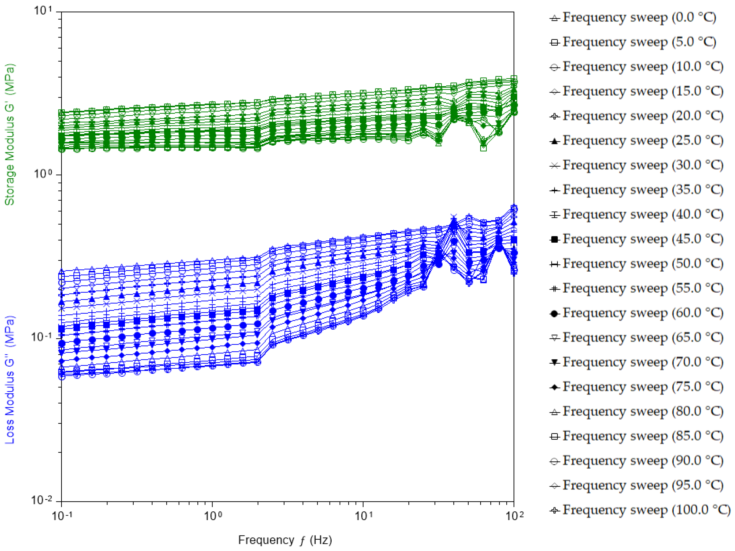 Applmech 05 00044 g007