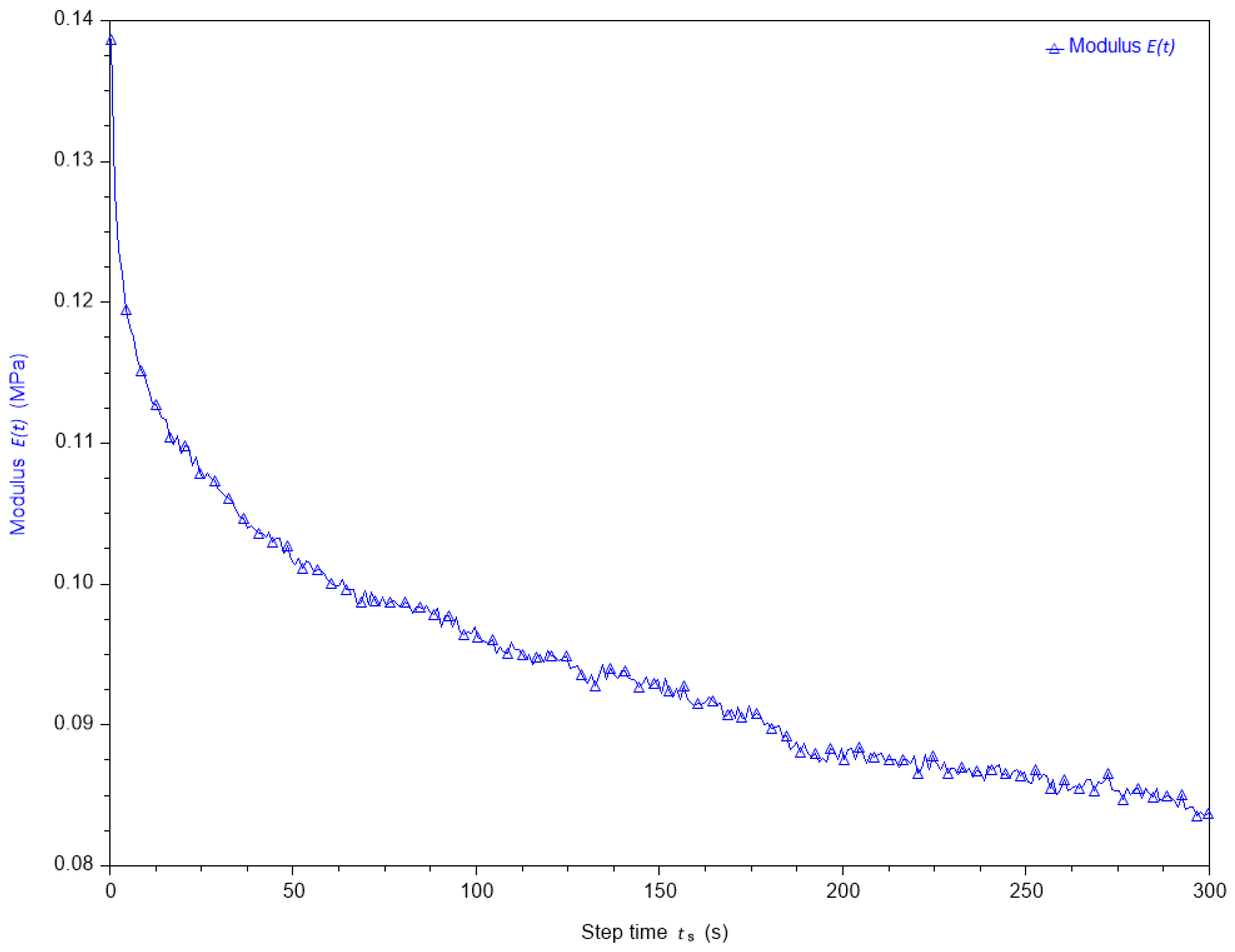 Applmech 05 00044 g008