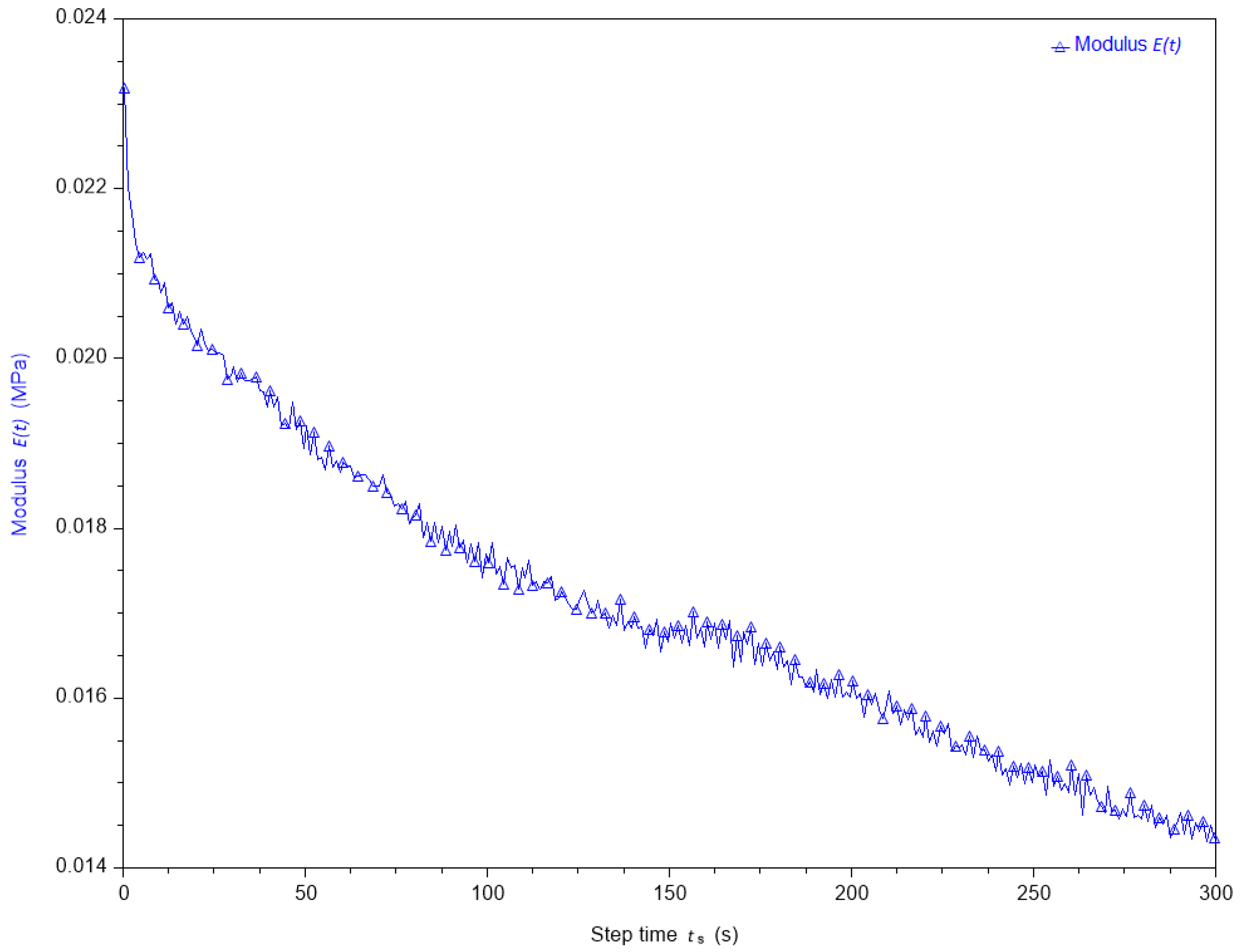 Applmech 05 00044 g009