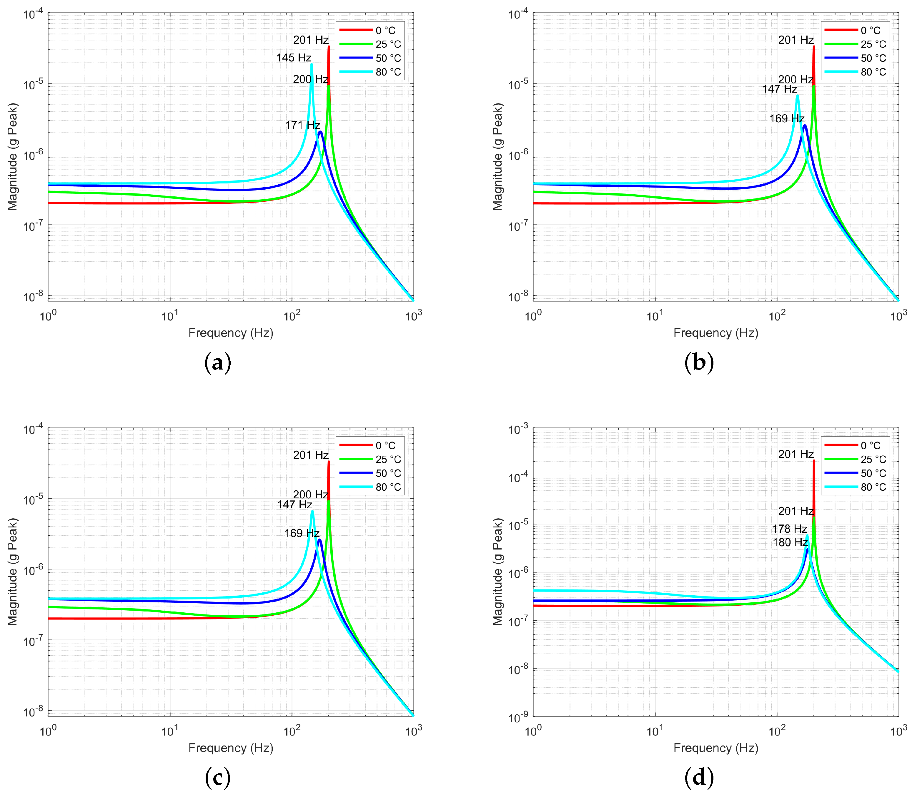 Applmech 05 00044 g013