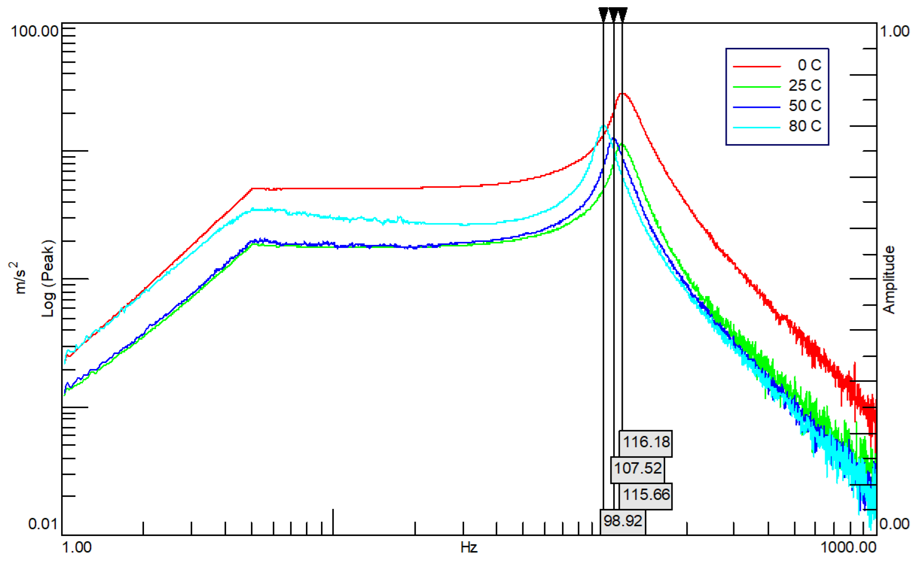 Applmech 05 00044 g014