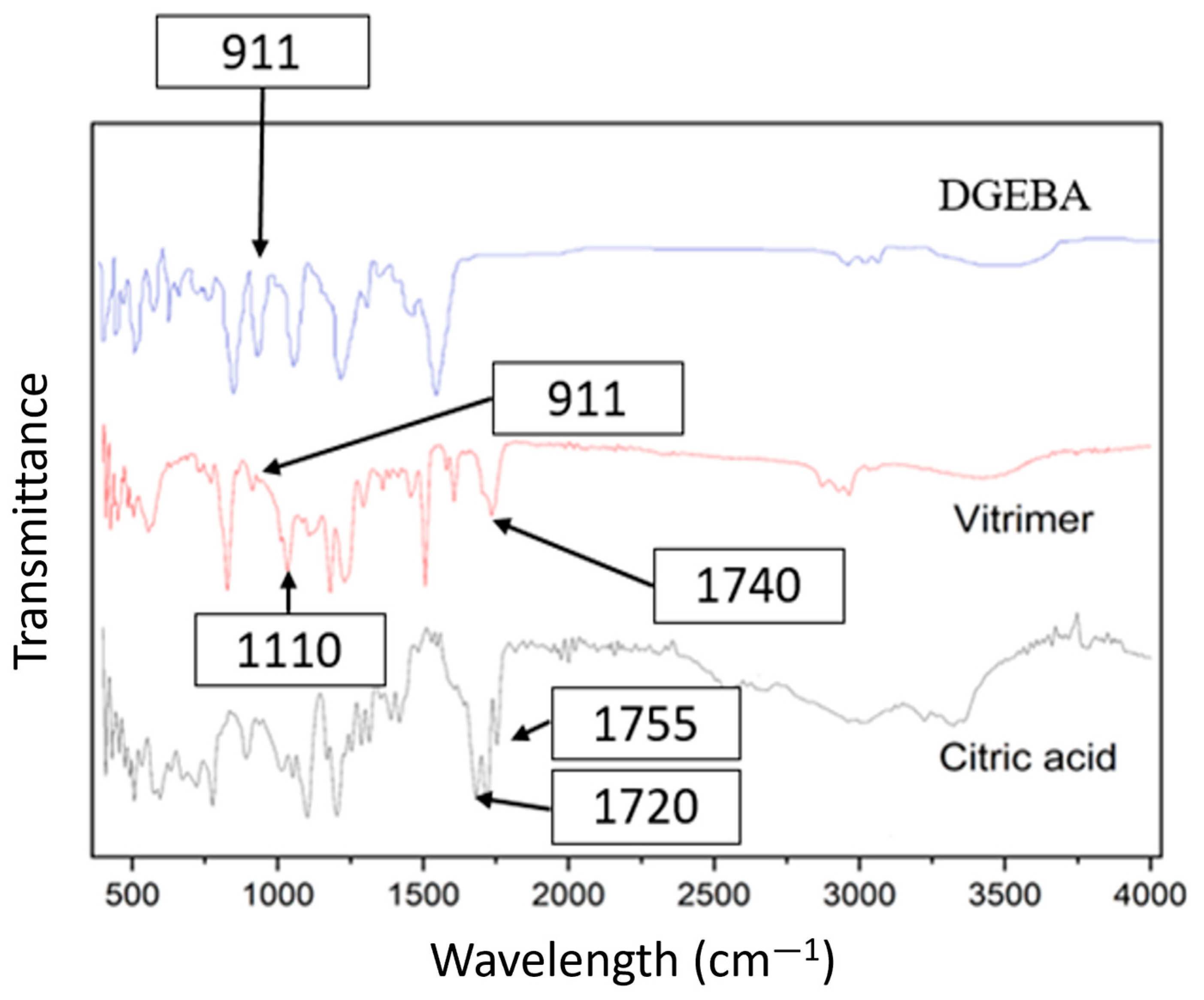 Applmech 05 00045 g004