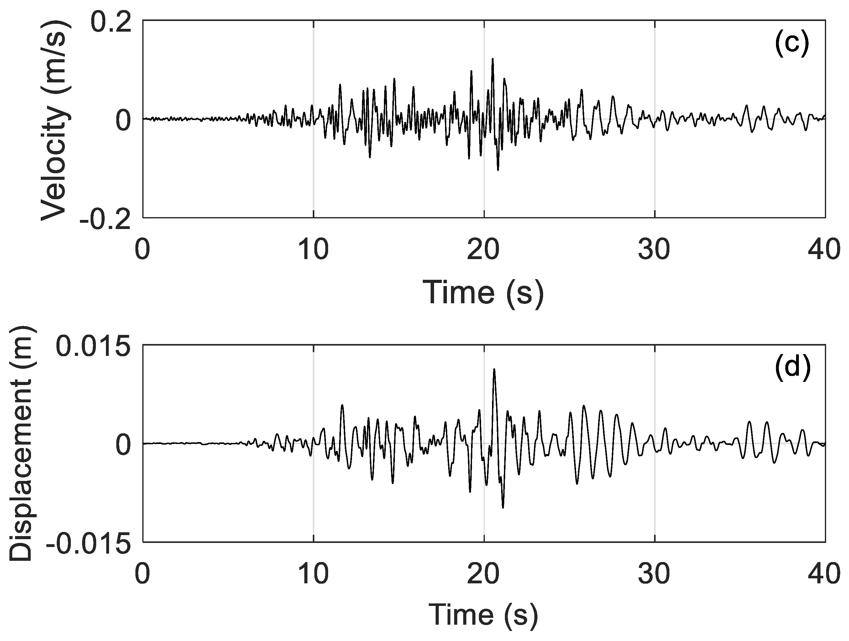 Applmech 05 00048 g003b