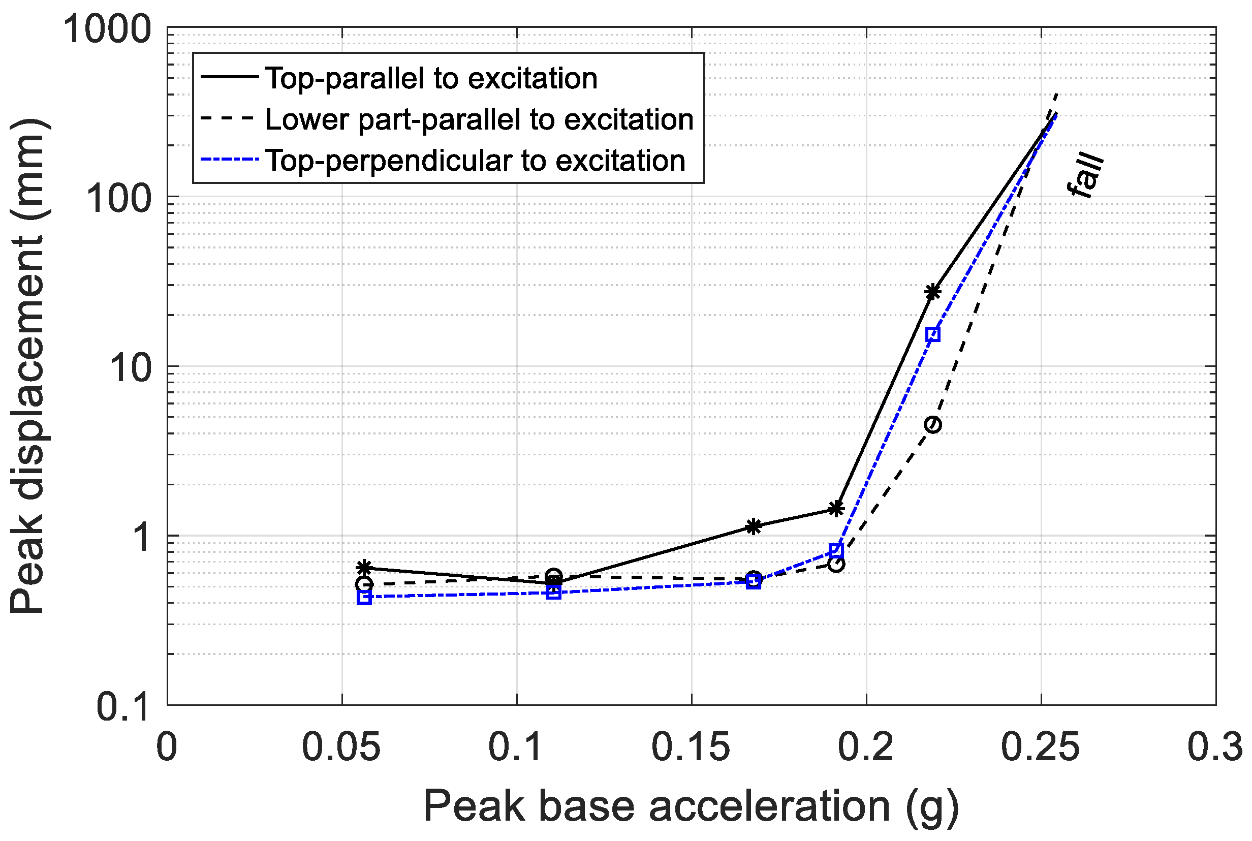 Applmech 05 00048 g004