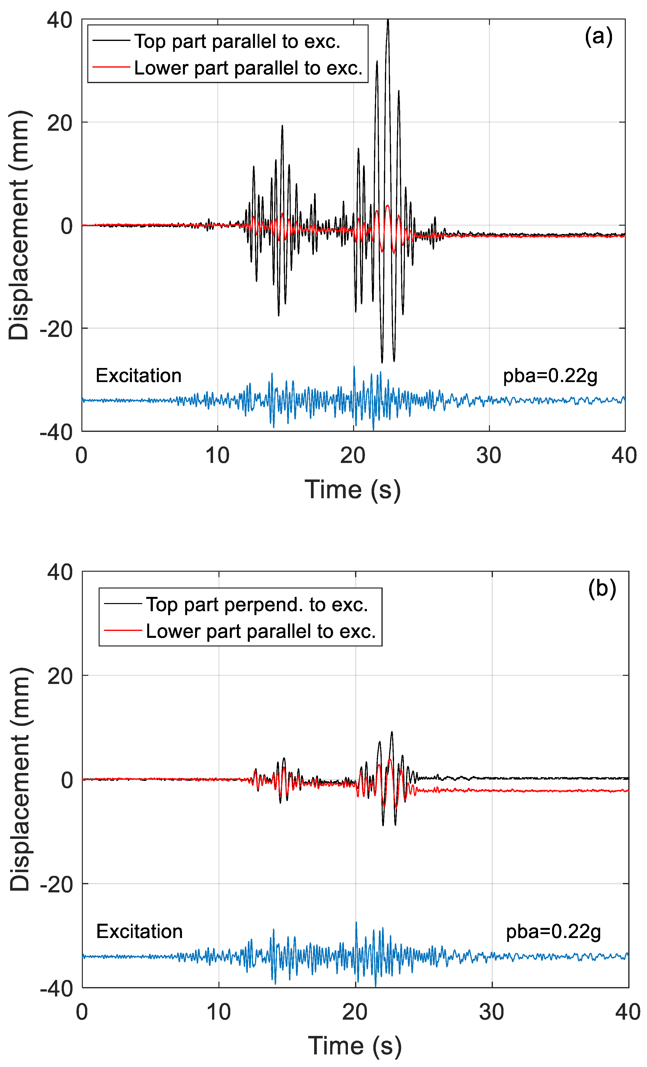 Applmech 05 00048 g009