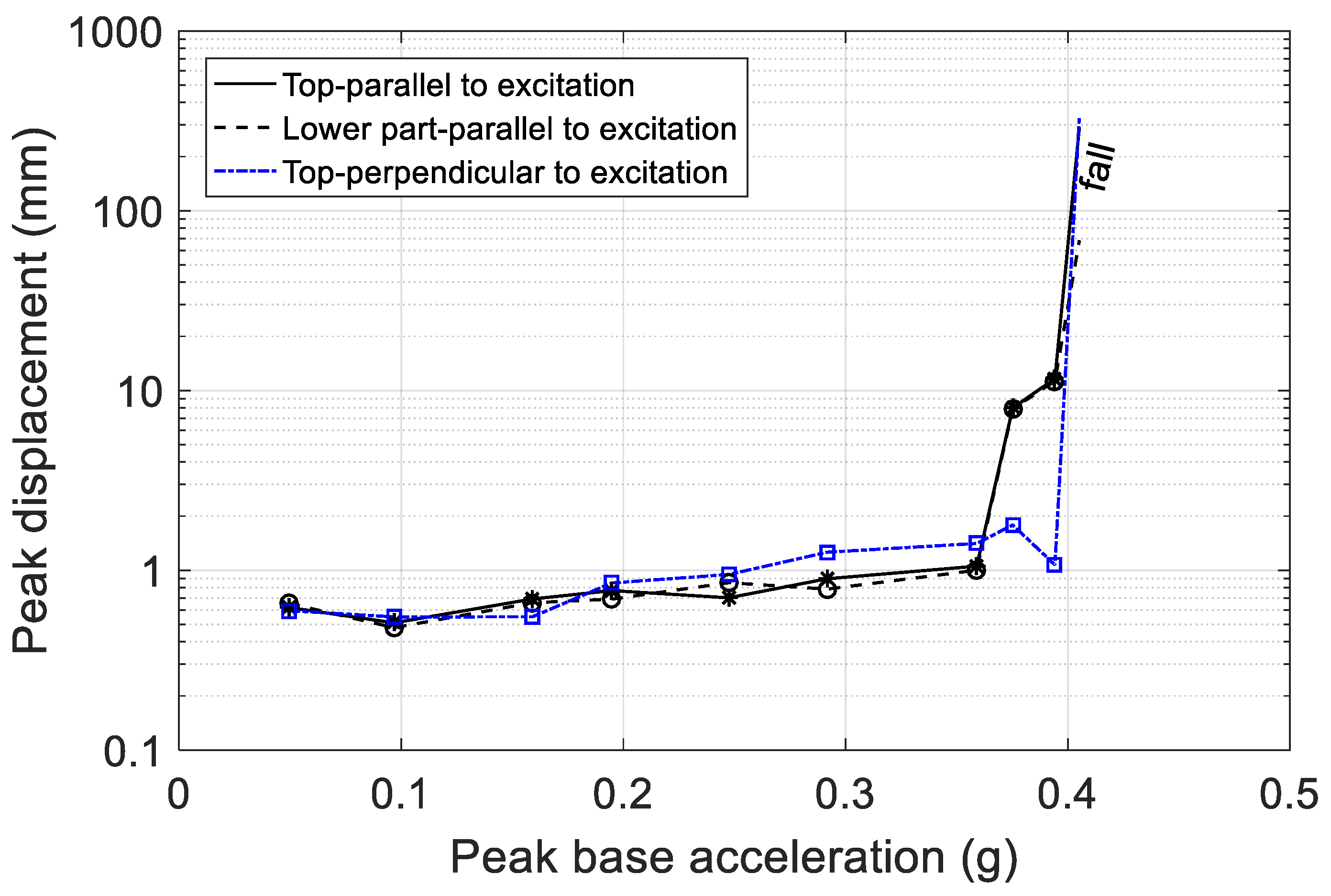 Applmech 05 00048 g010