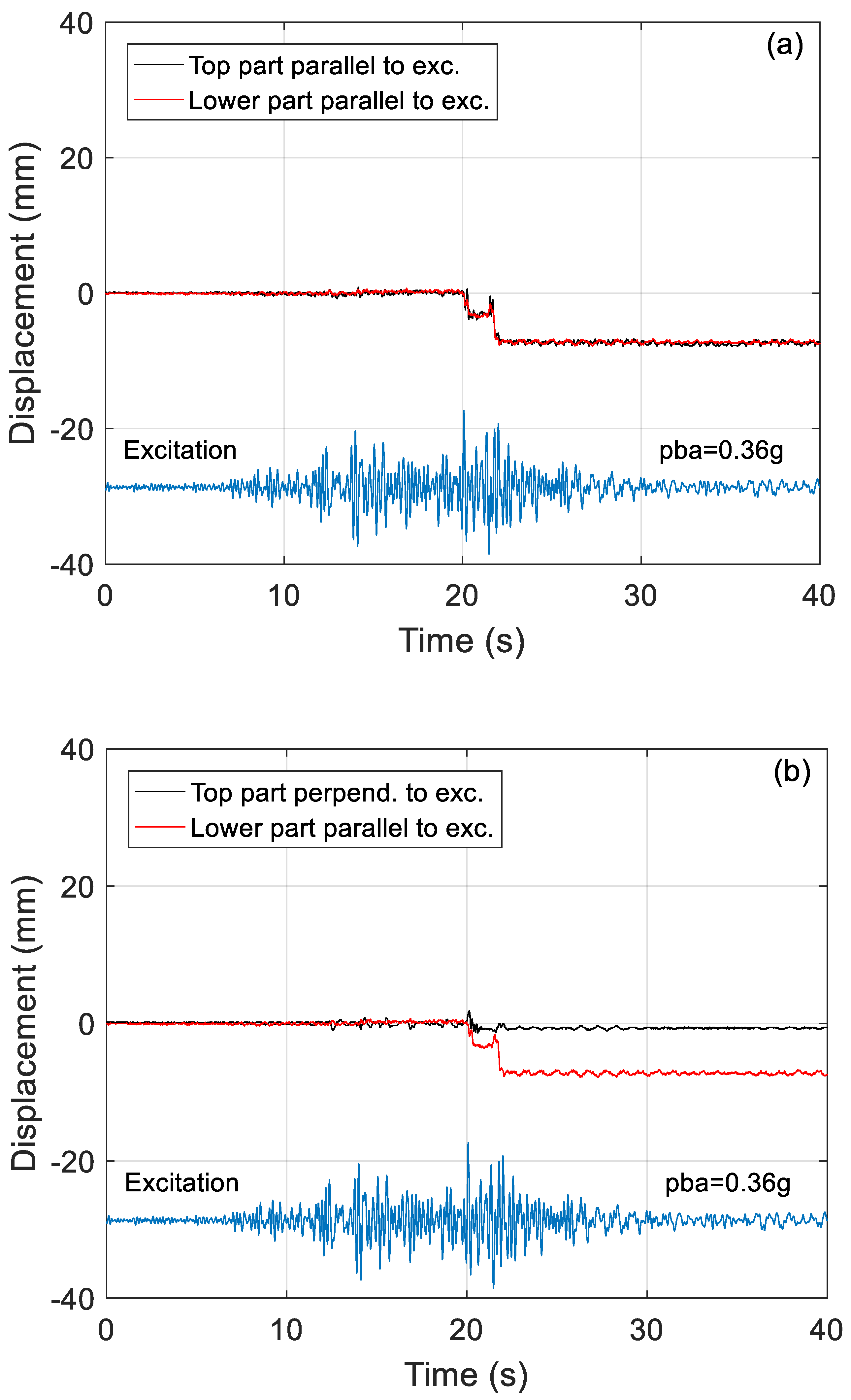 Applmech 05 00048 g012