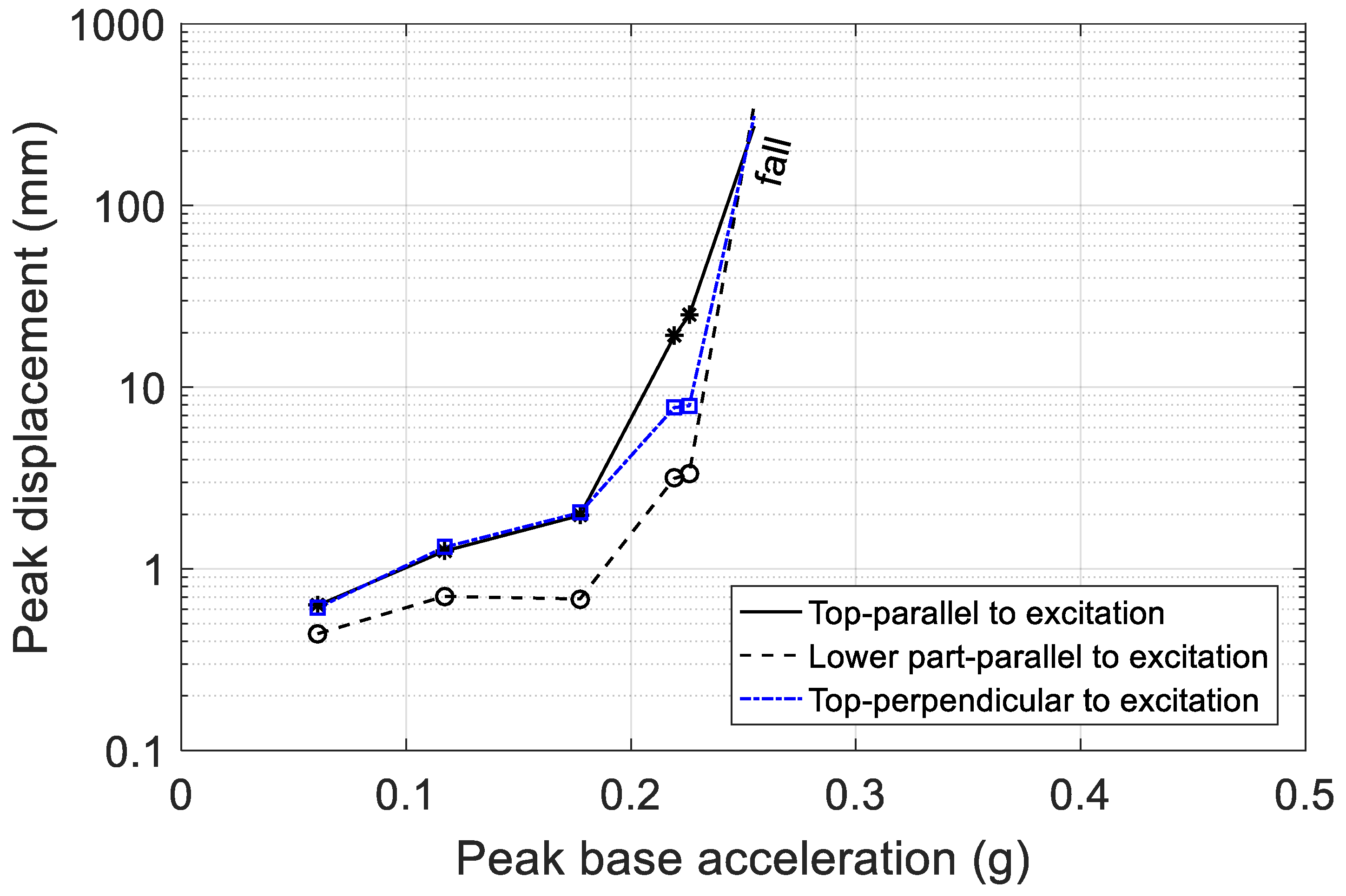 Applmech 05 00048 g013