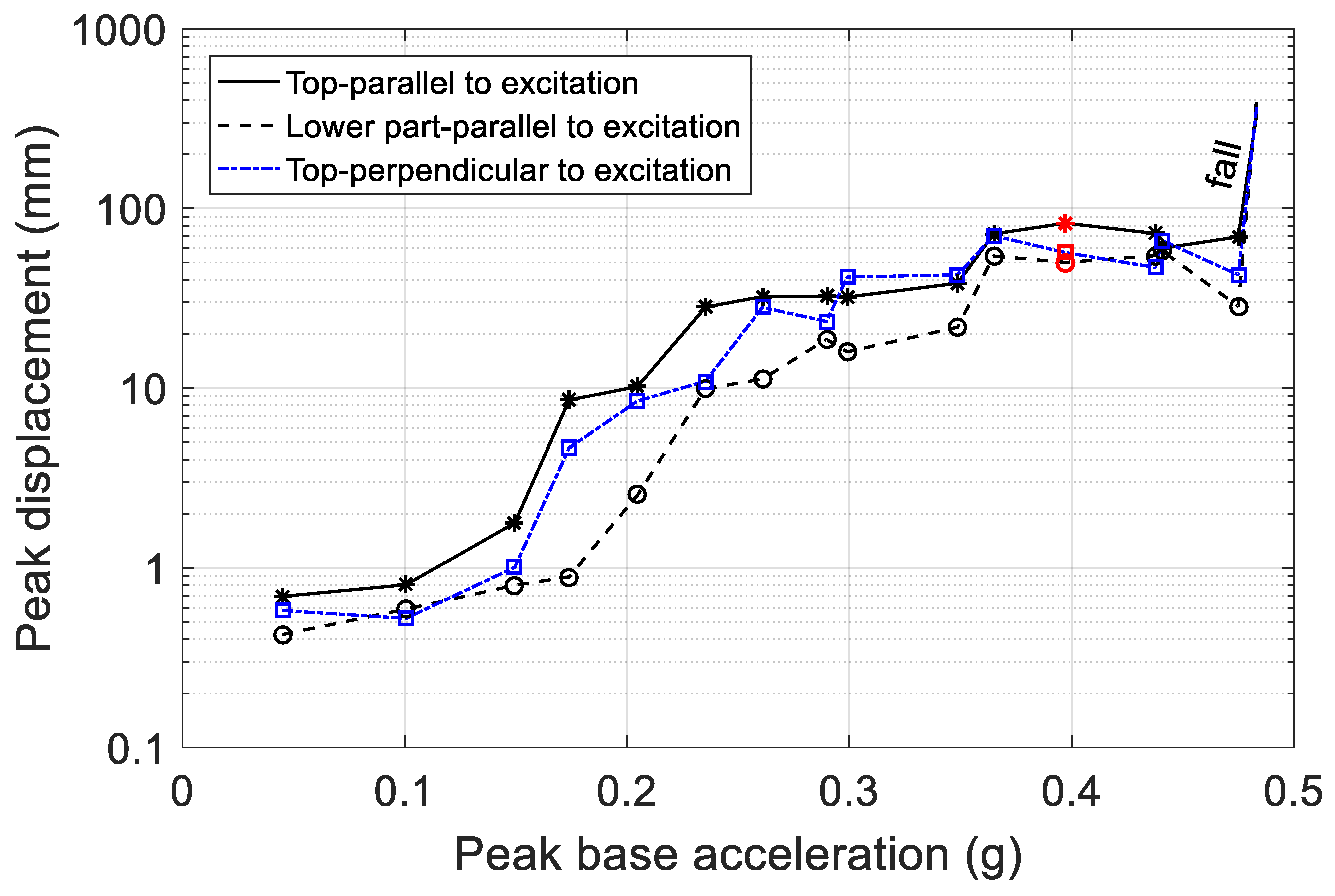 Applmech 05 00048 g016