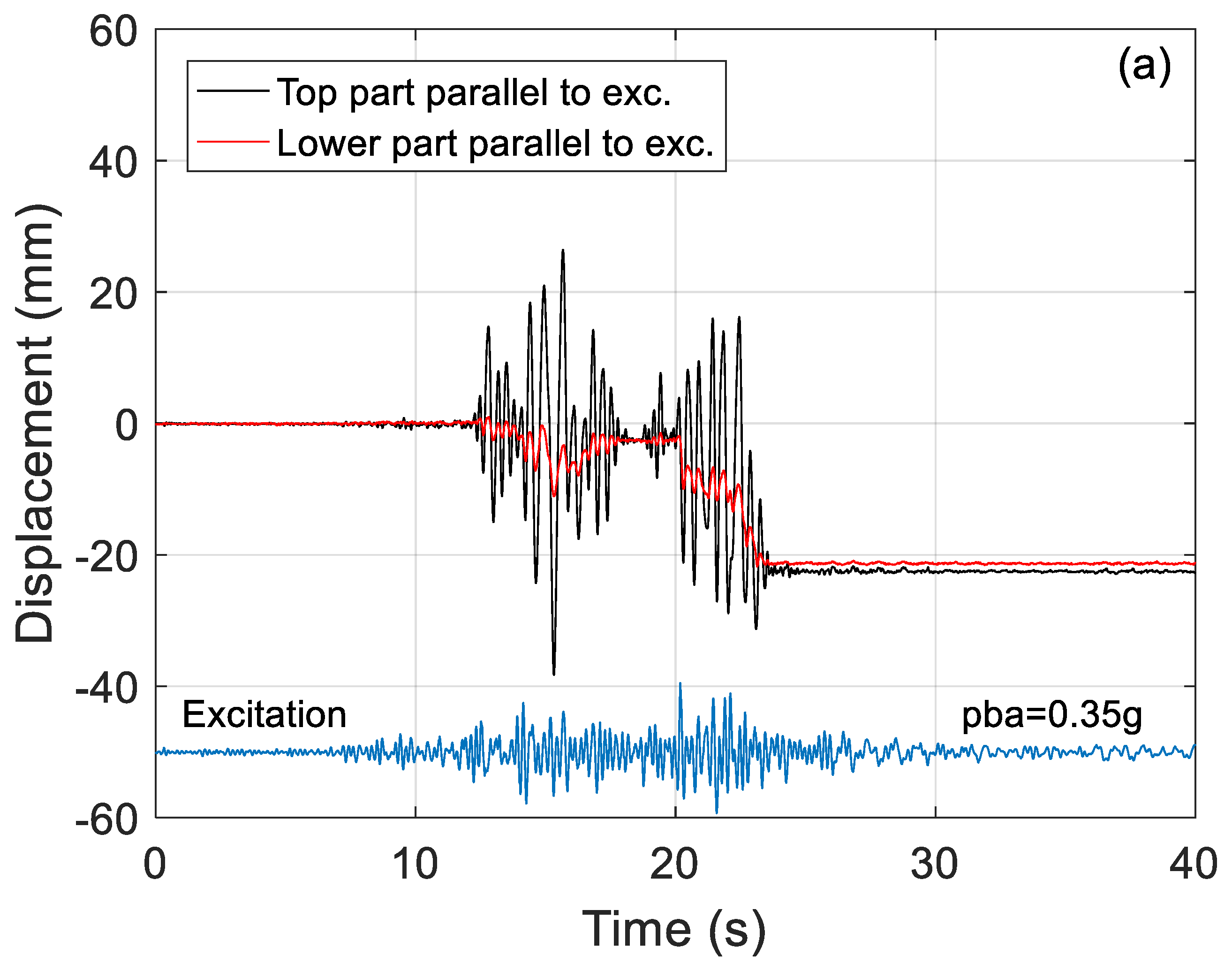 Applmech 05 00048 g017a