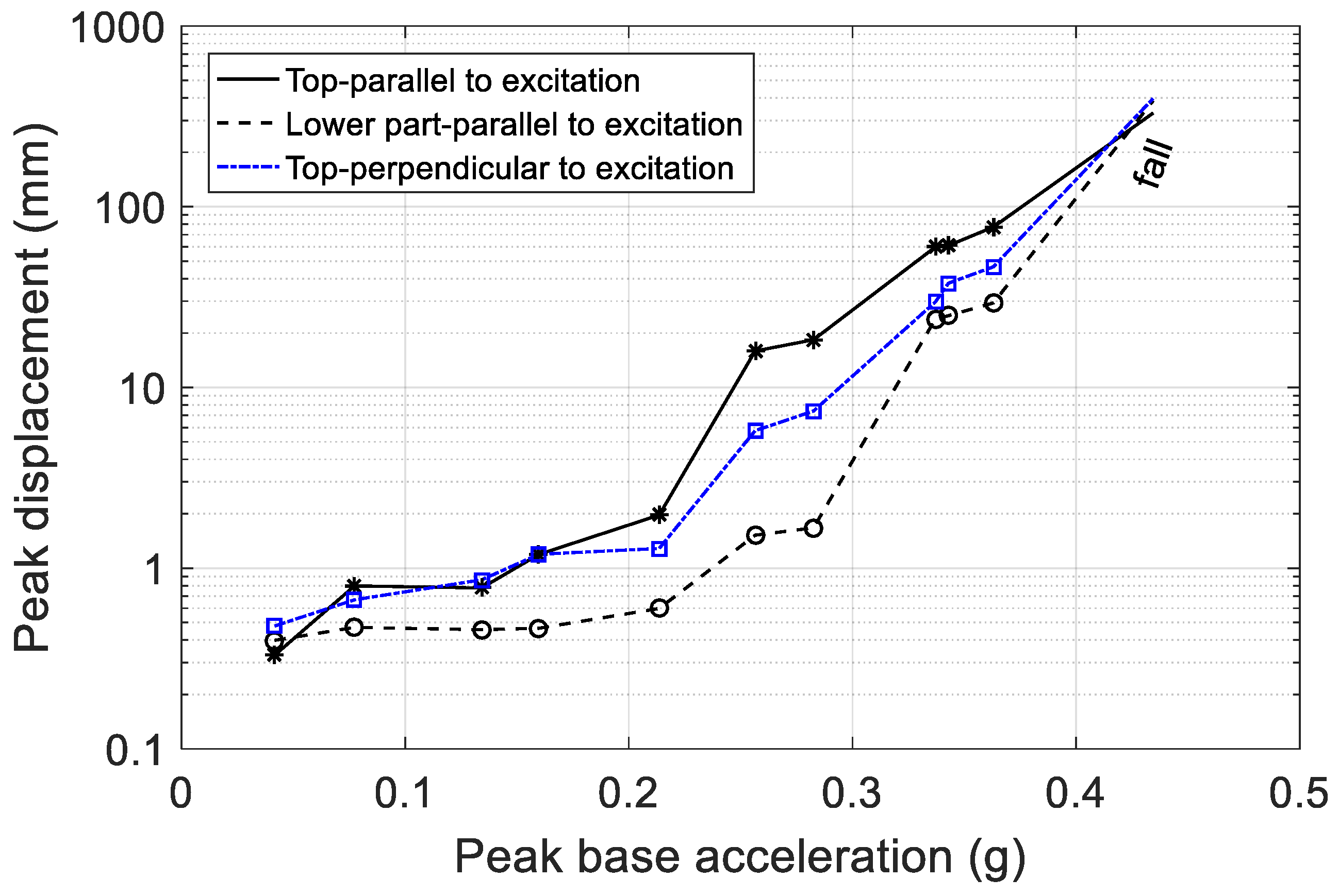Applmech 05 00048 g019