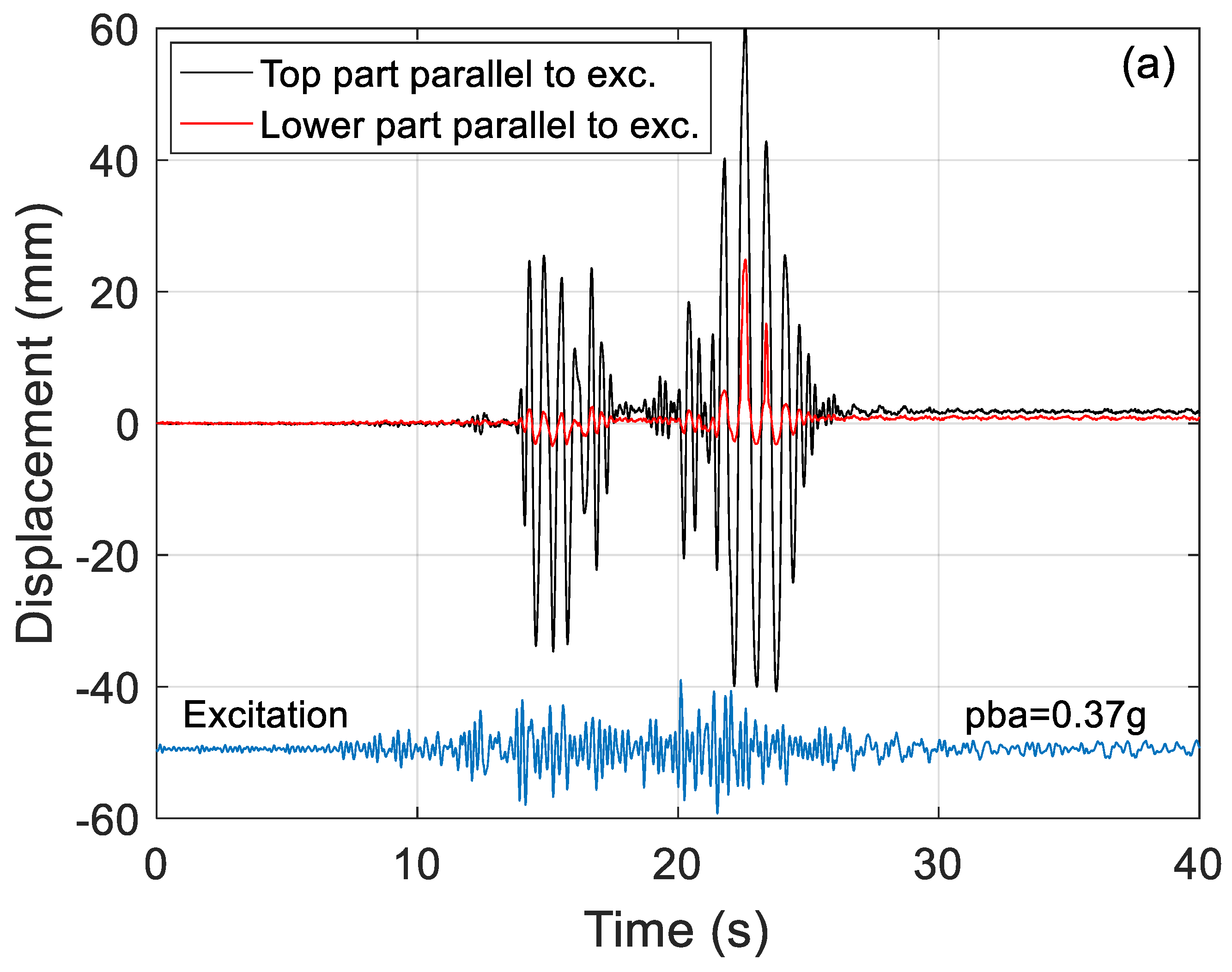 Applmech 05 00048 g020a