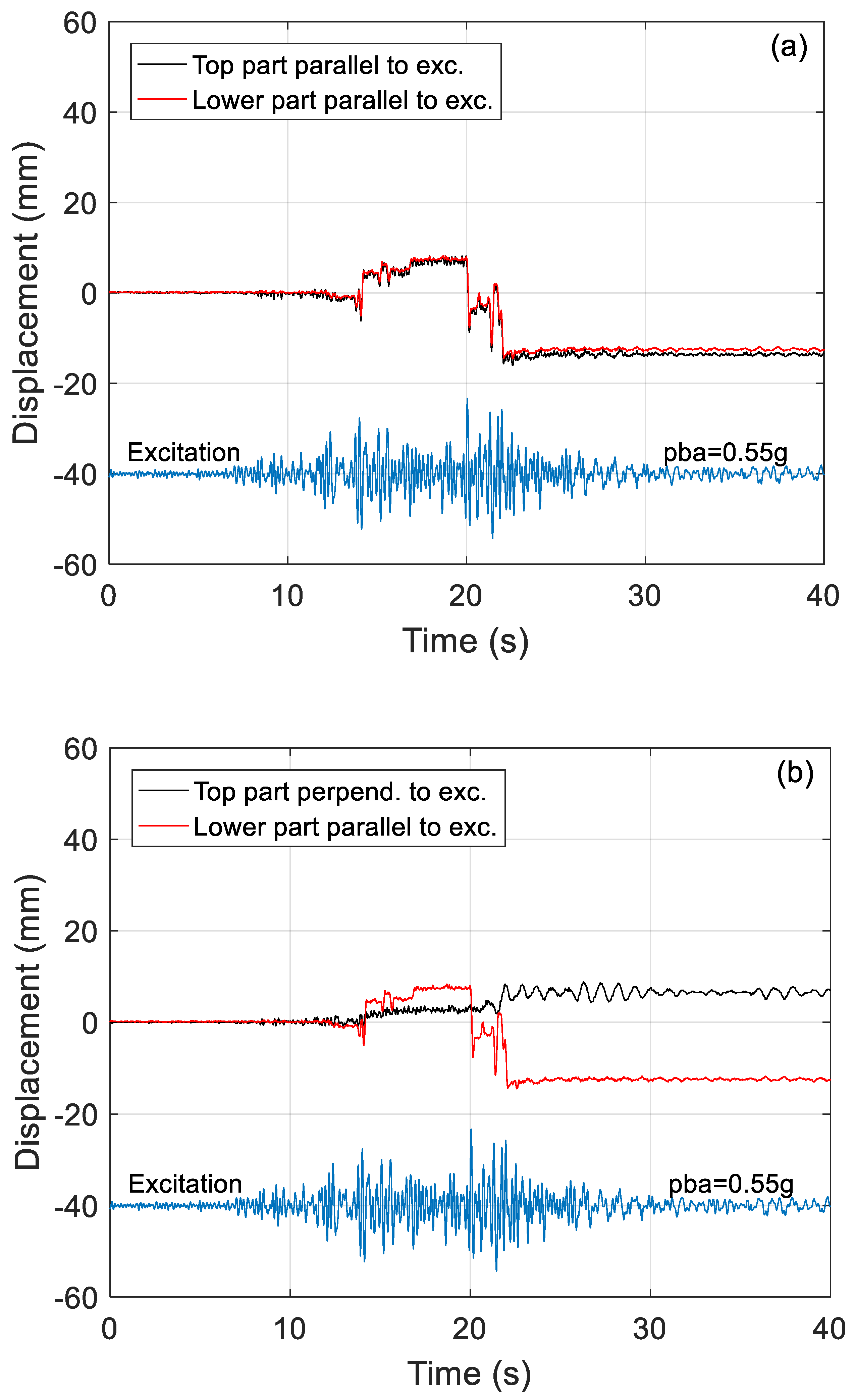 Applmech 05 00048 g022