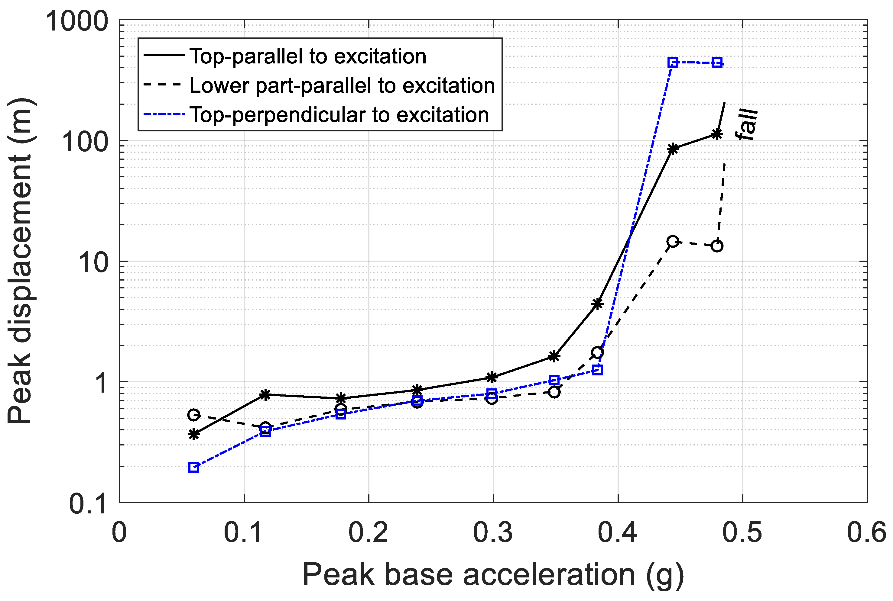Applmech 05 00048 g024
