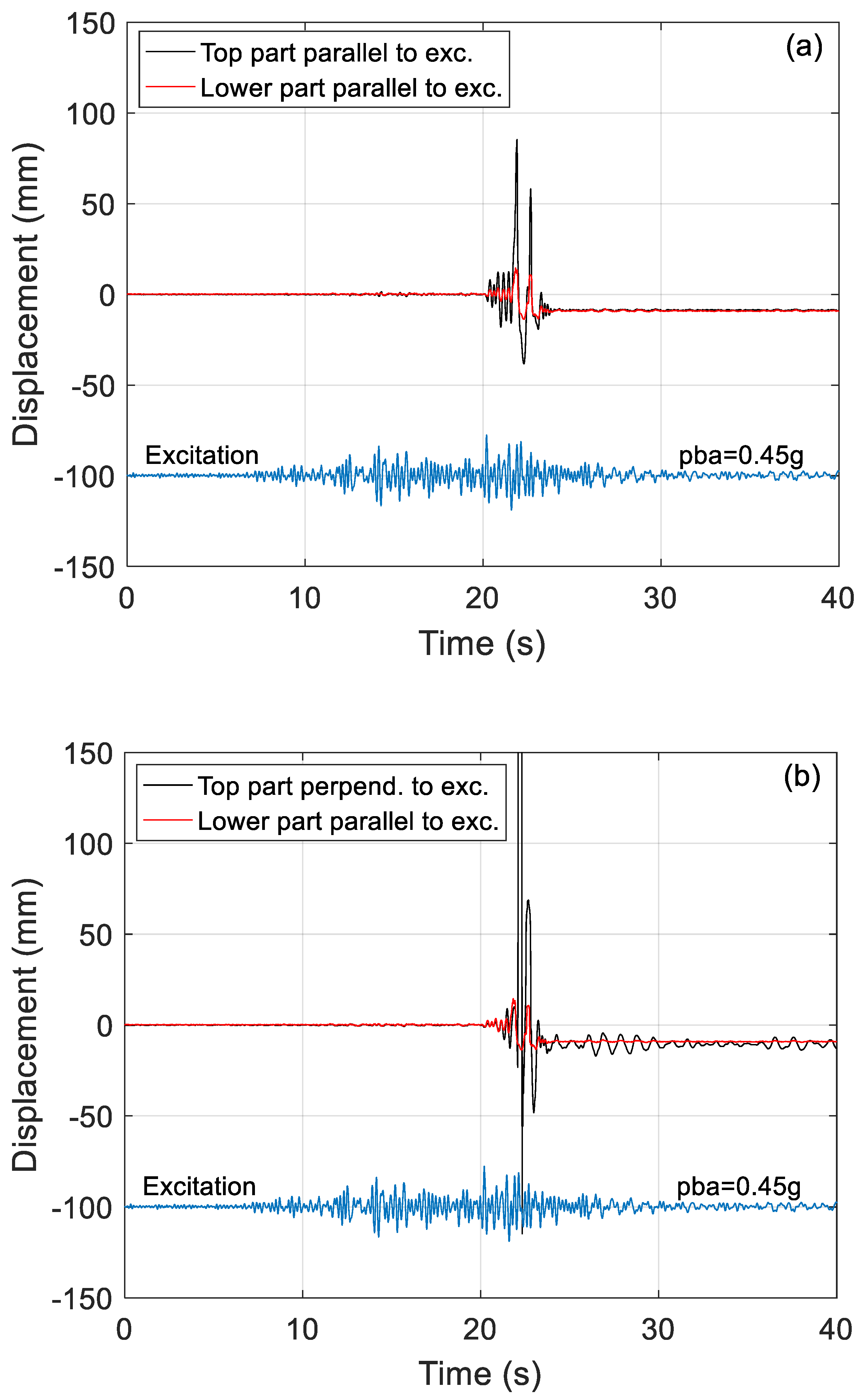 Applmech 05 00048 g025