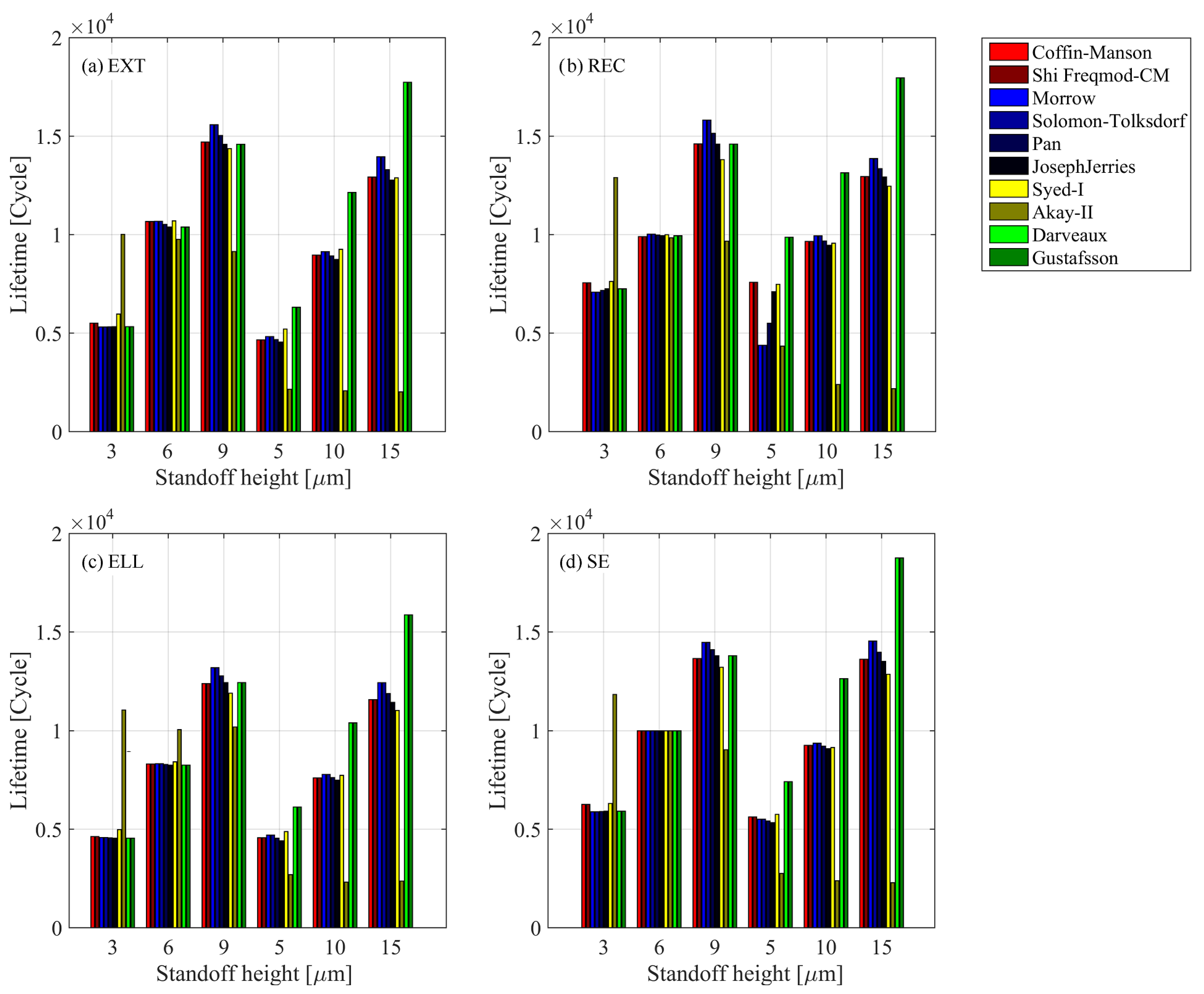 Applmech 05 00049 g003