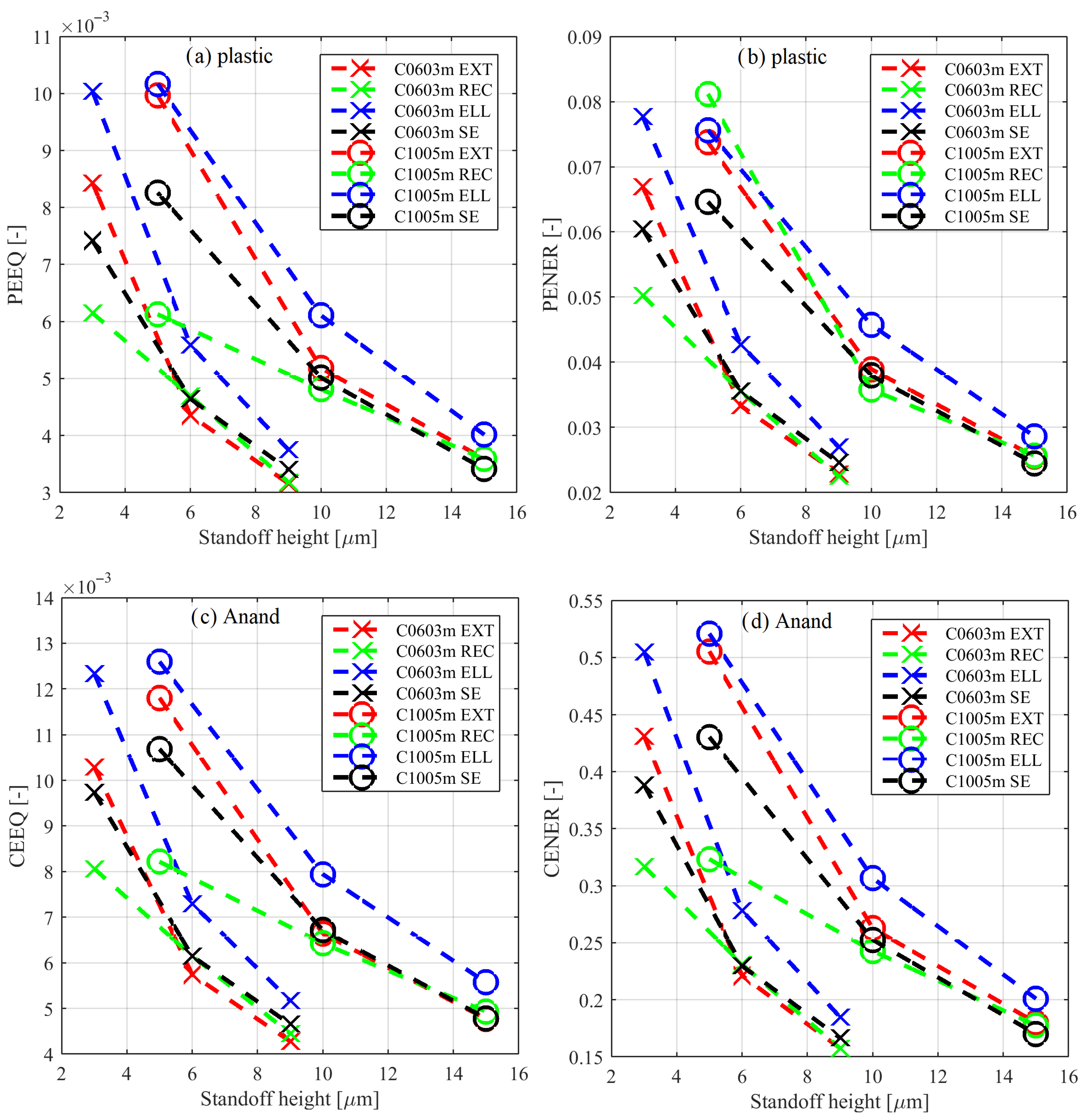 Applmech 05 00049 g005
