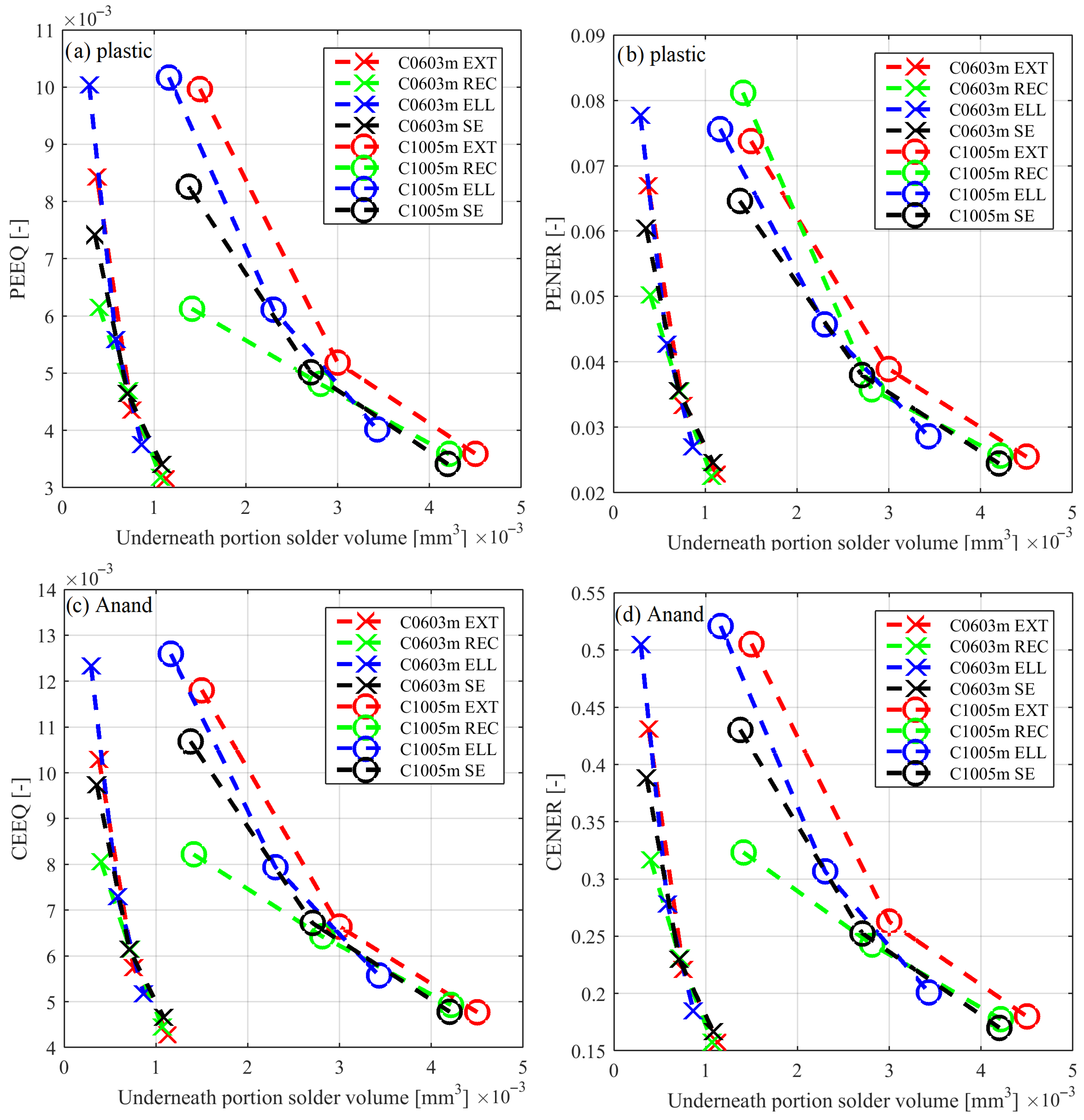 Applmech 05 00049 g006
