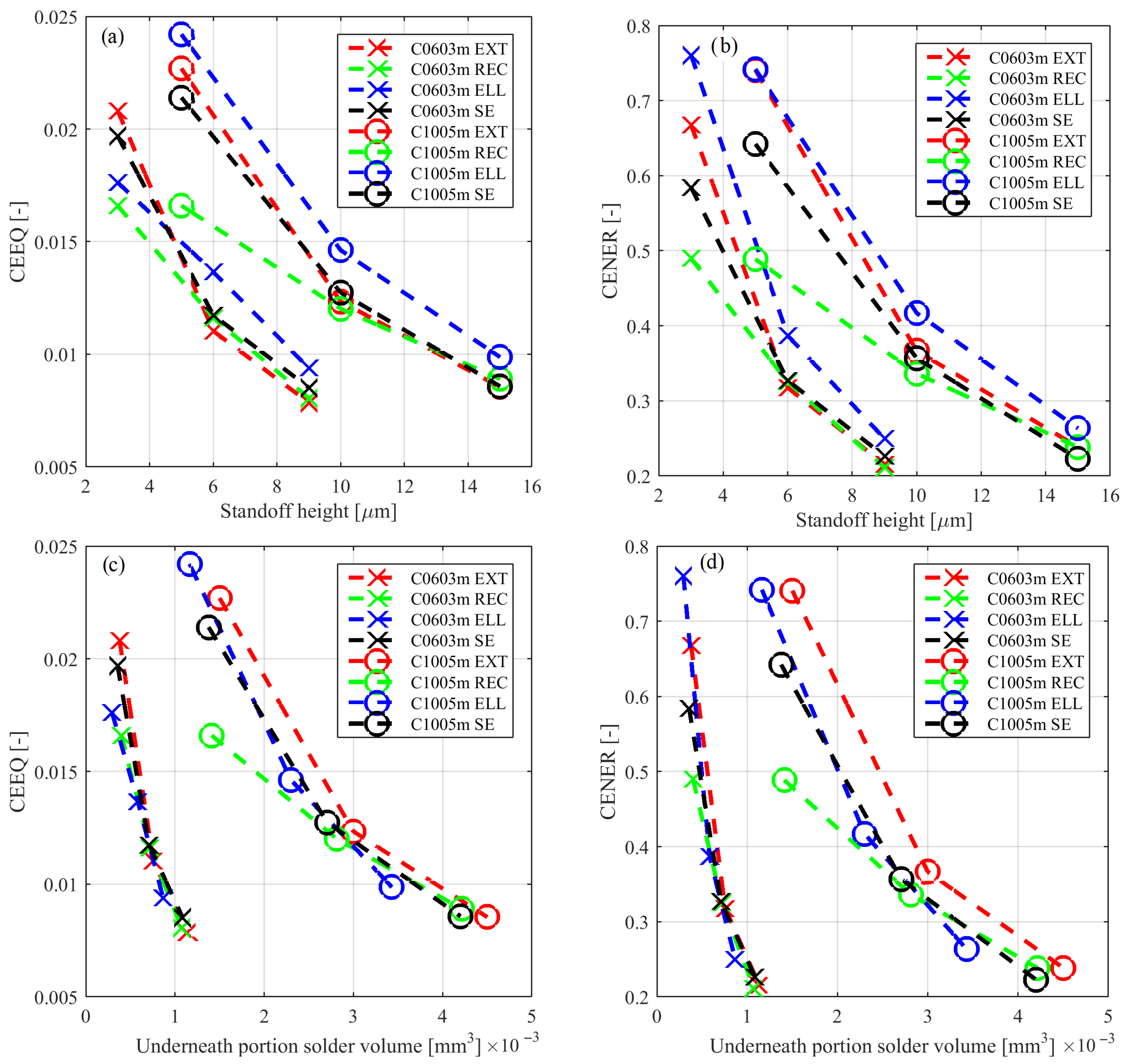 Applmech 05 00049 g007