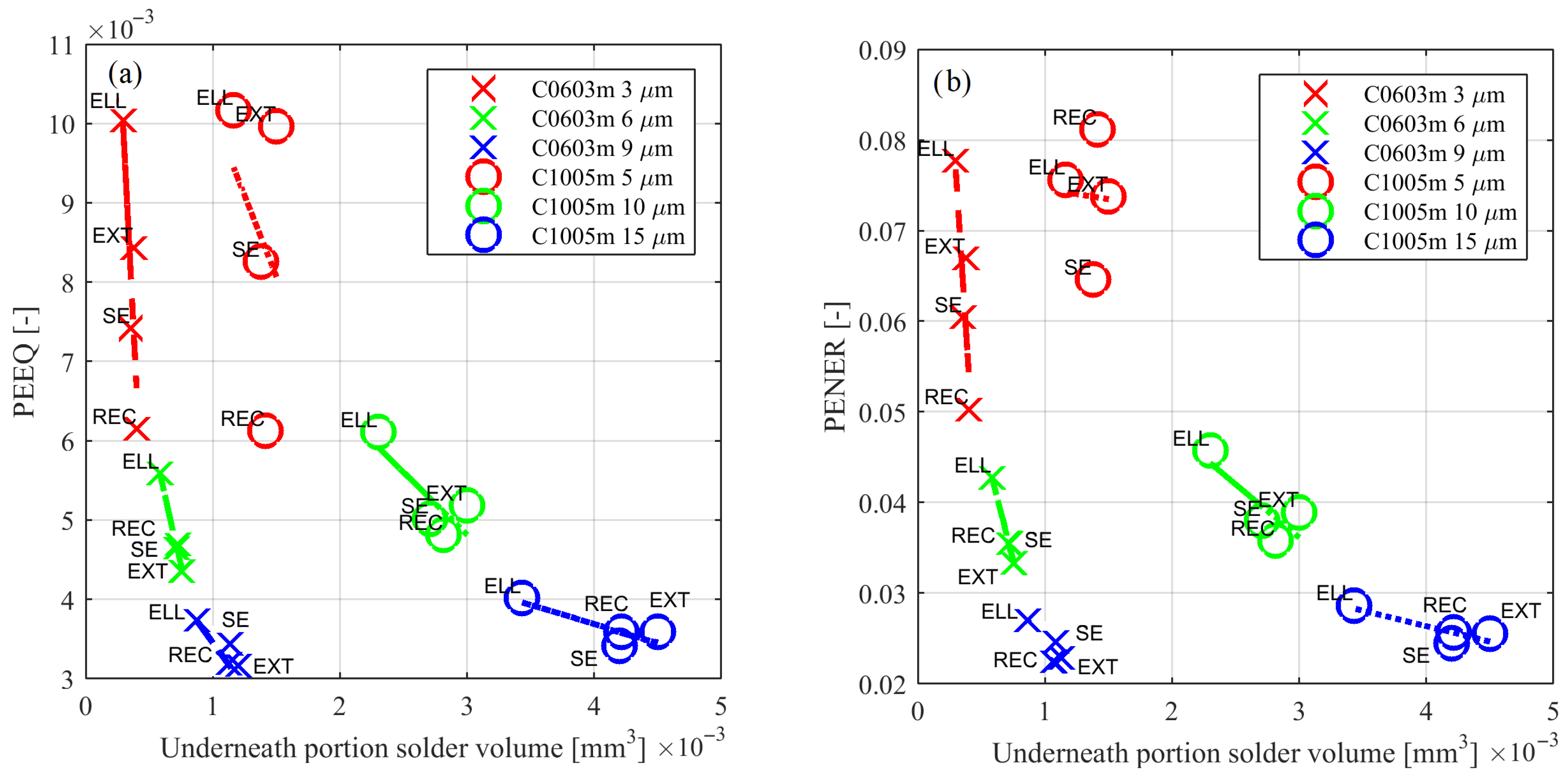 Applmech 05 00049 g010a
