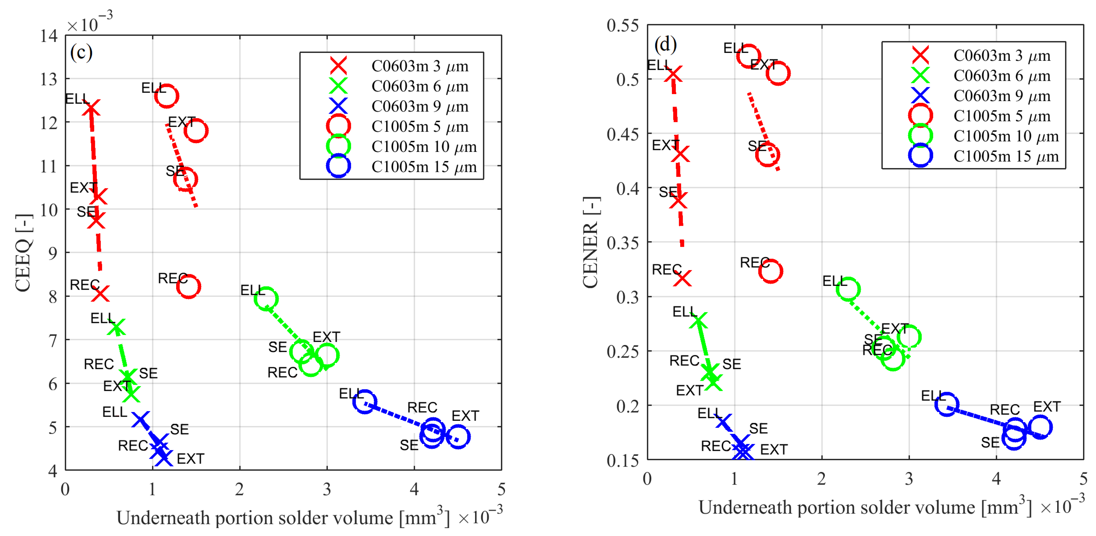 Applmech 05 00049 g010b