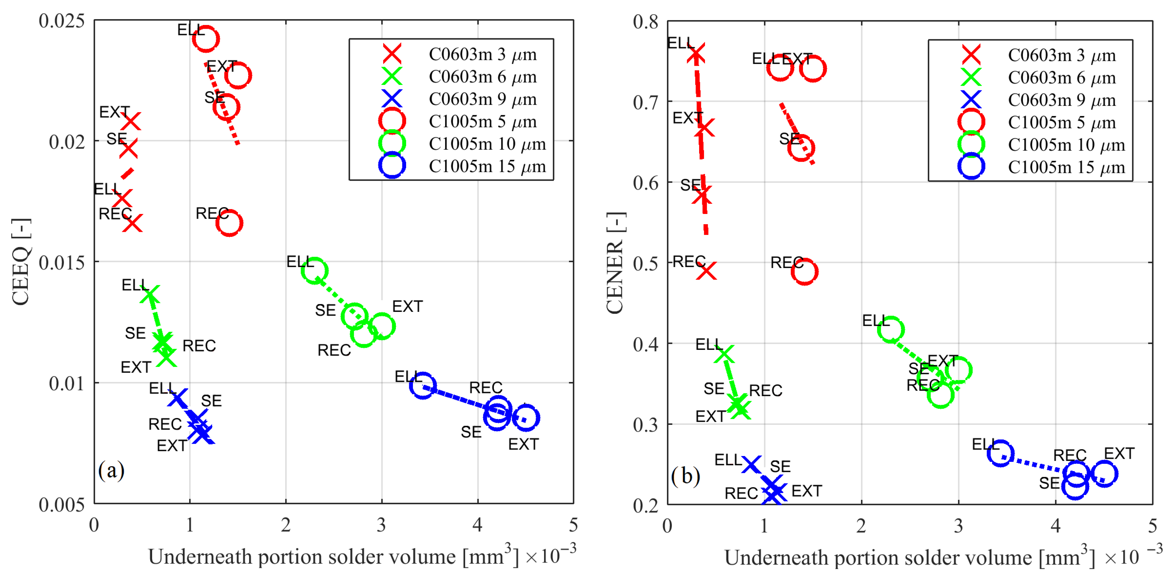 Applmech 05 00049 g011