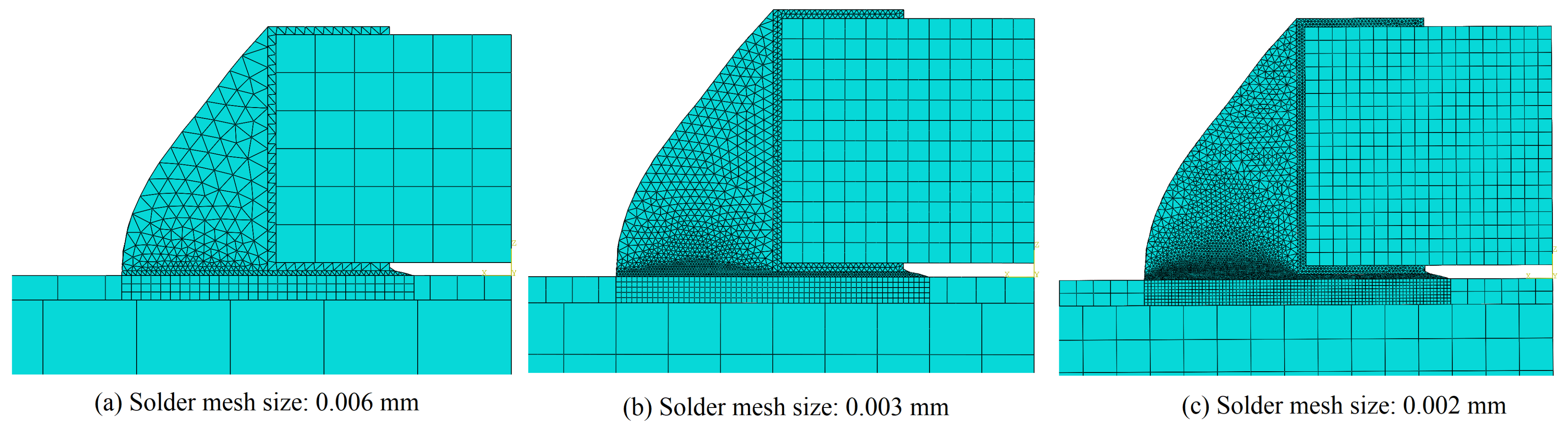 Applmech 05 00049 g0a2