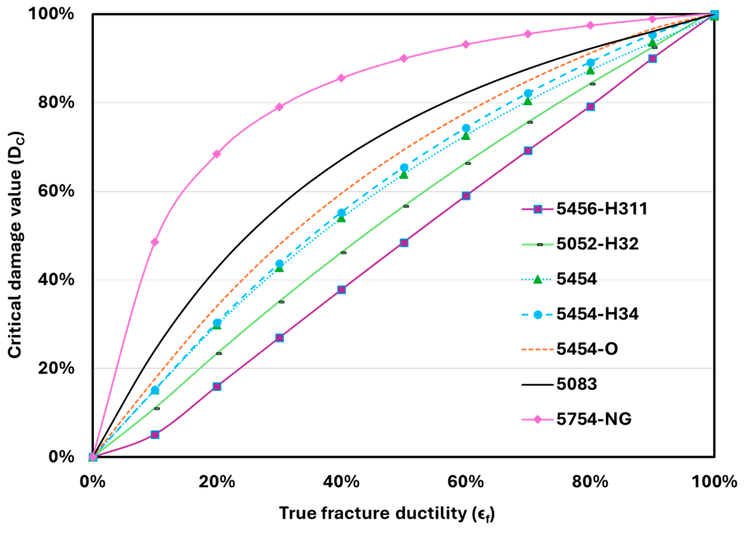Applmech 05 00050 g009