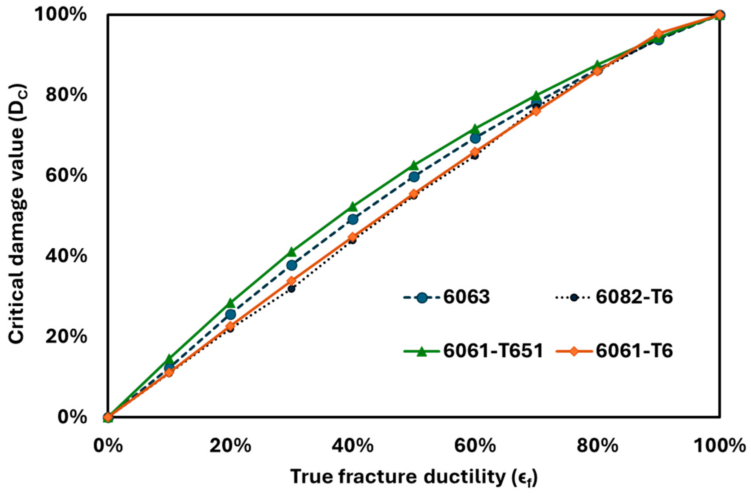 Applmech 05 00050 g011