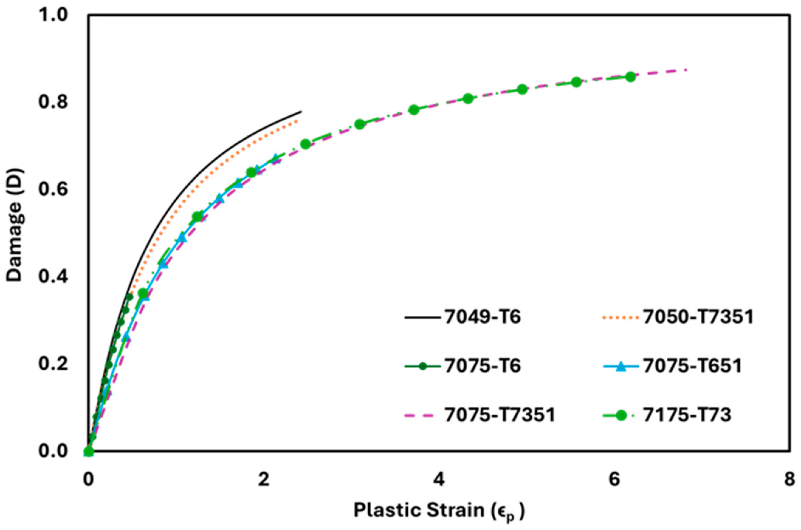 Applmech 05 00050 g012