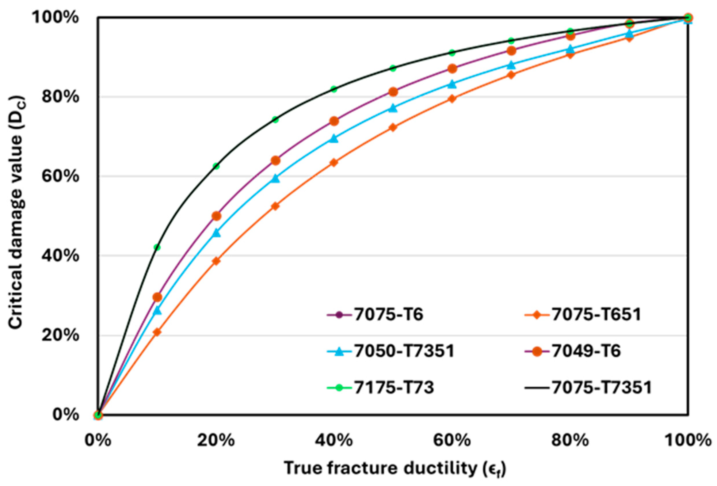 Applmech 05 00050 g013