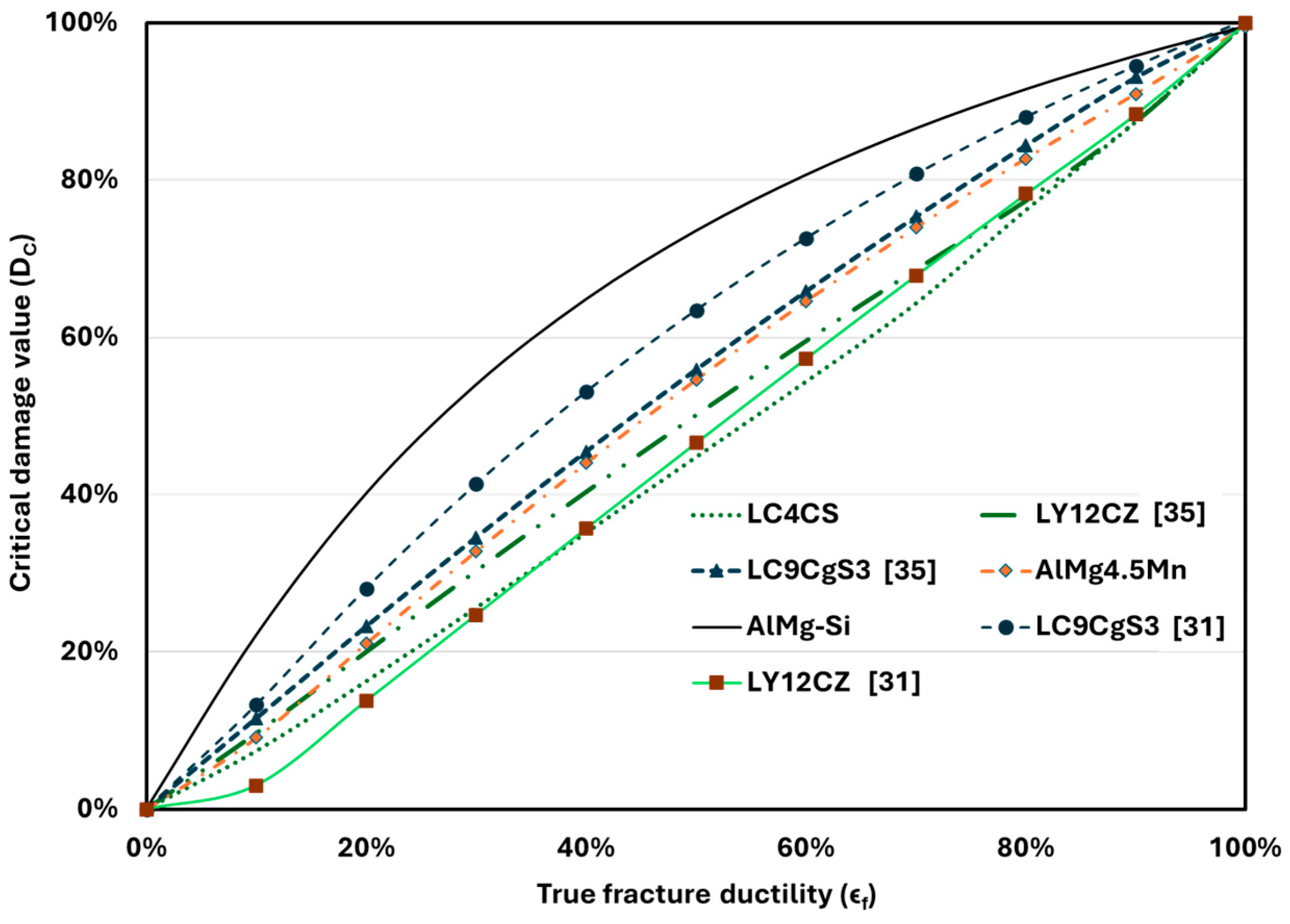 Applmech 05 00050 g015