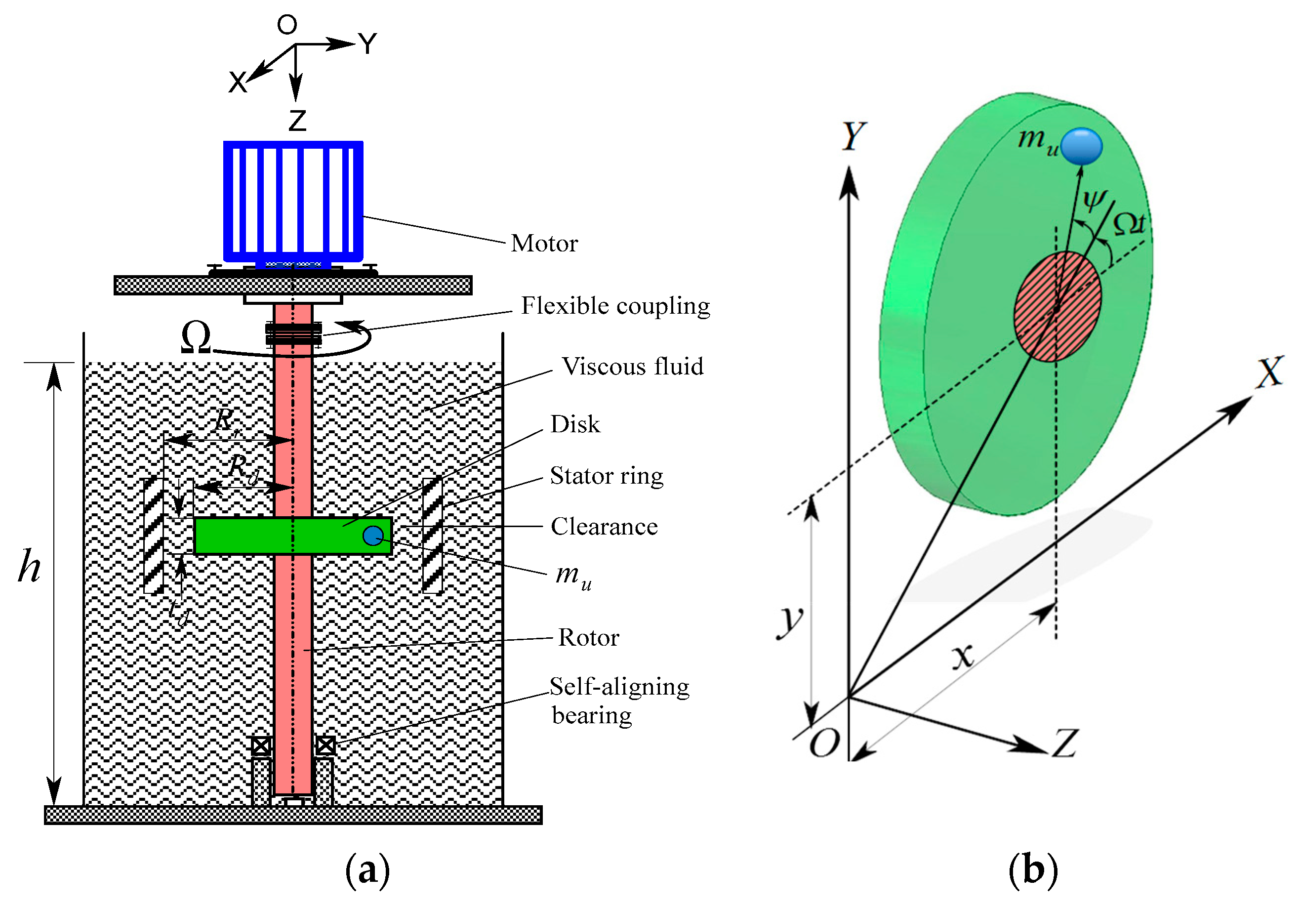 Applmech 05 00053 g001