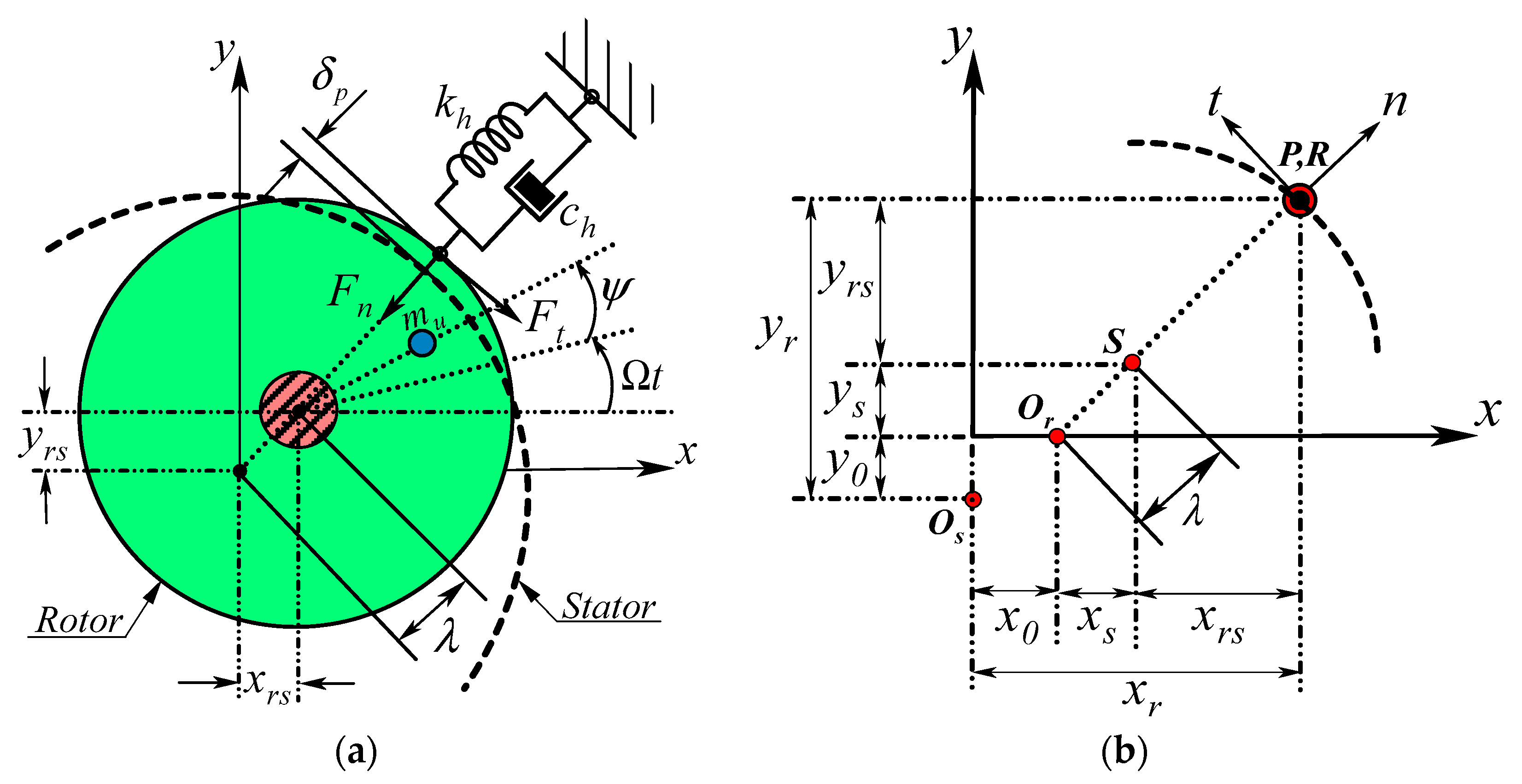 Applmech 05 00053 g002