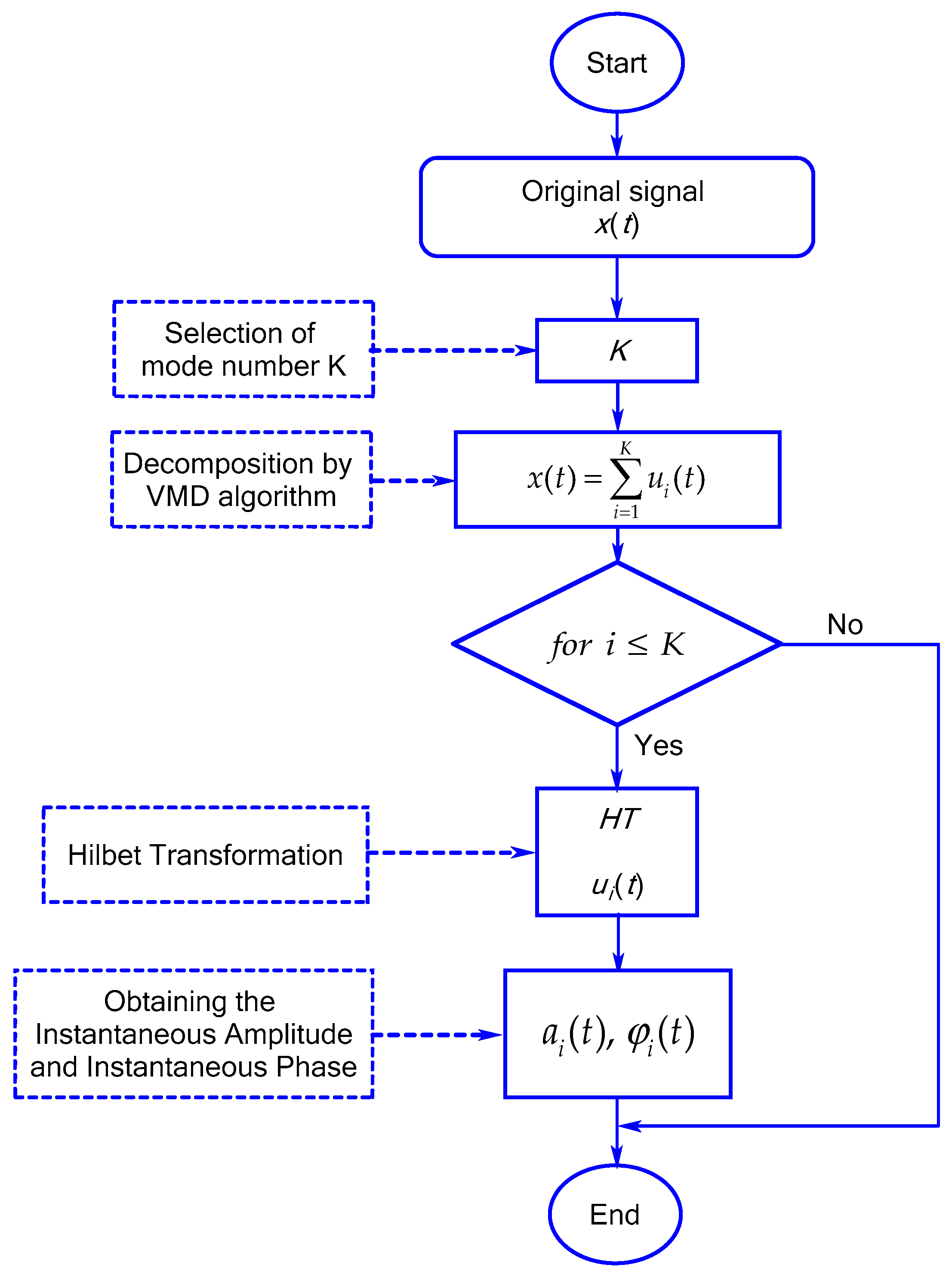 Applmech 05 00053 g003