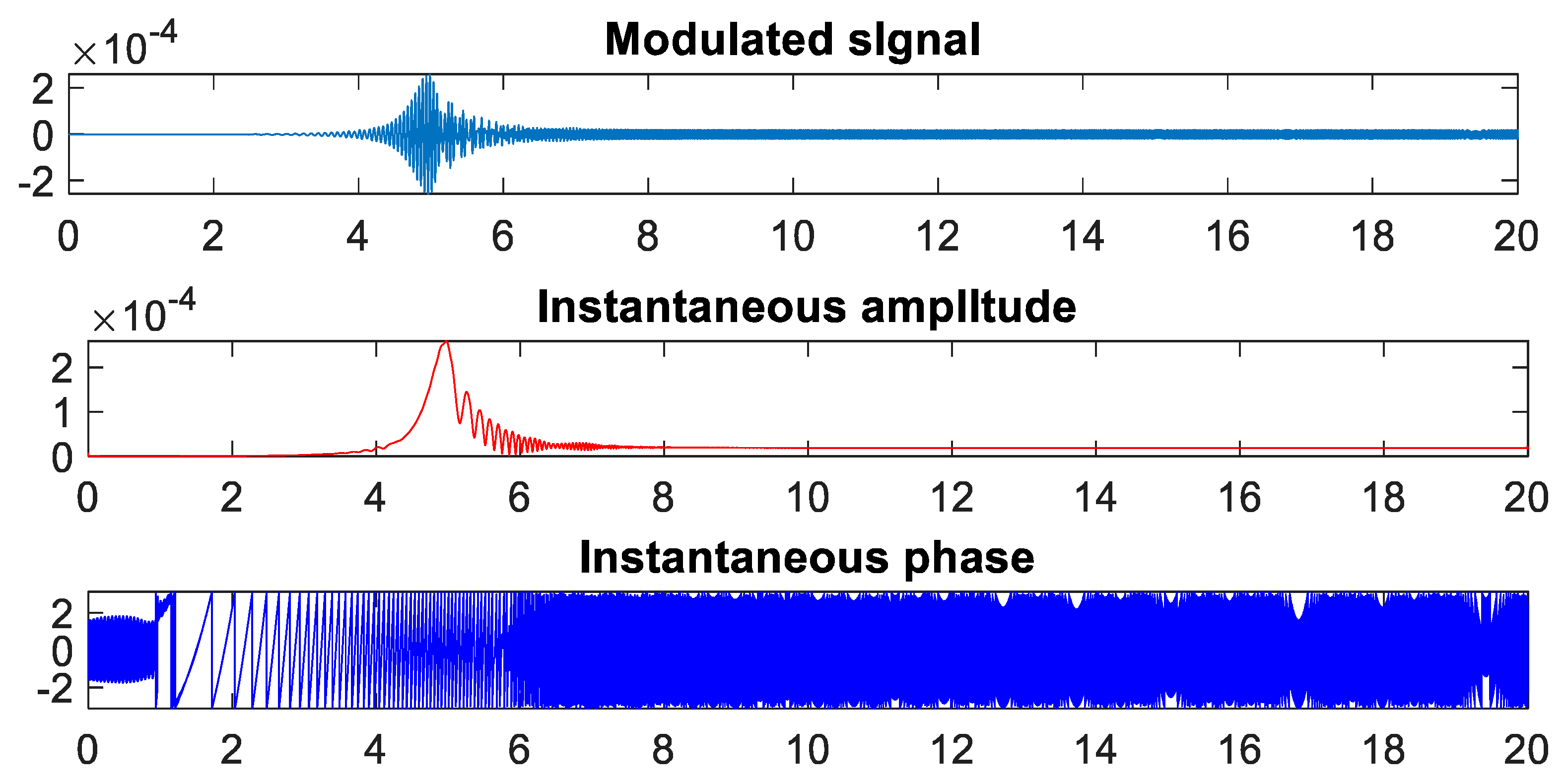 Applmech 05 00053 g006