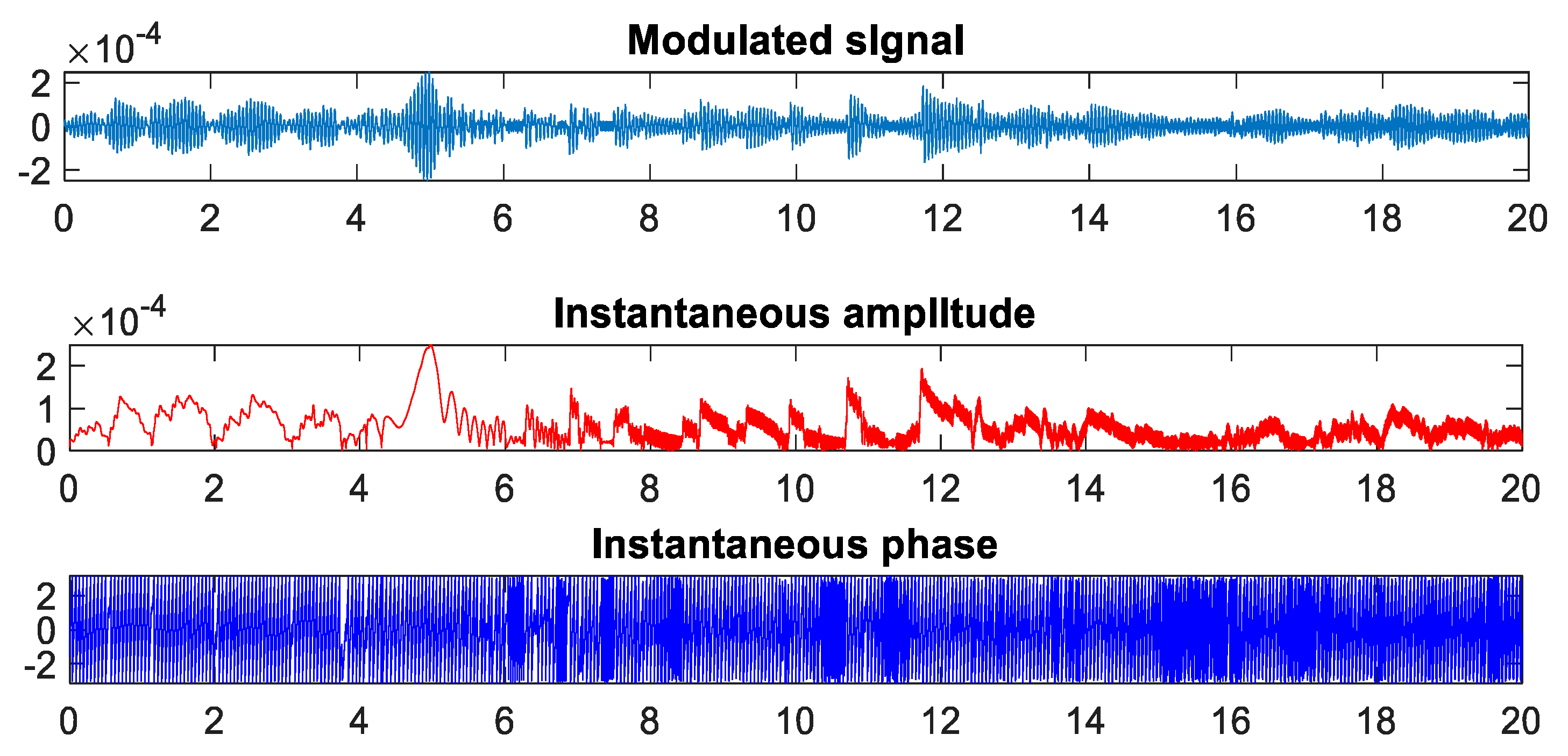 Applmech 05 00053 g007