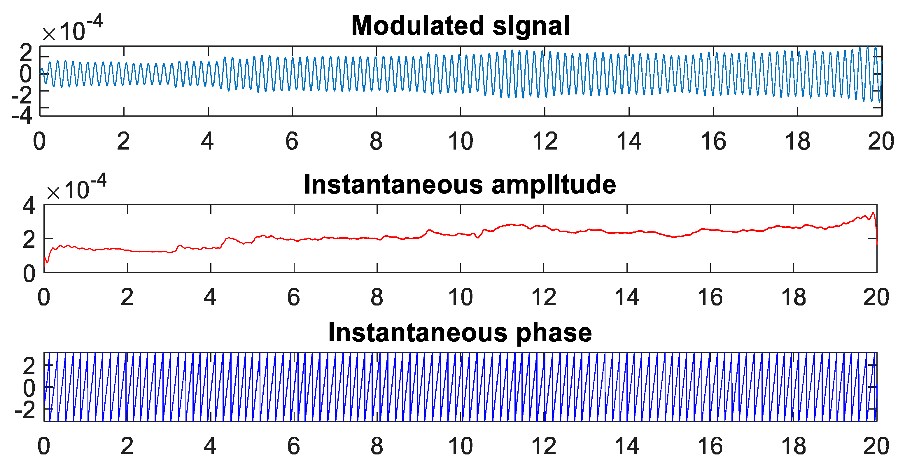 Applmech 05 00053 g008