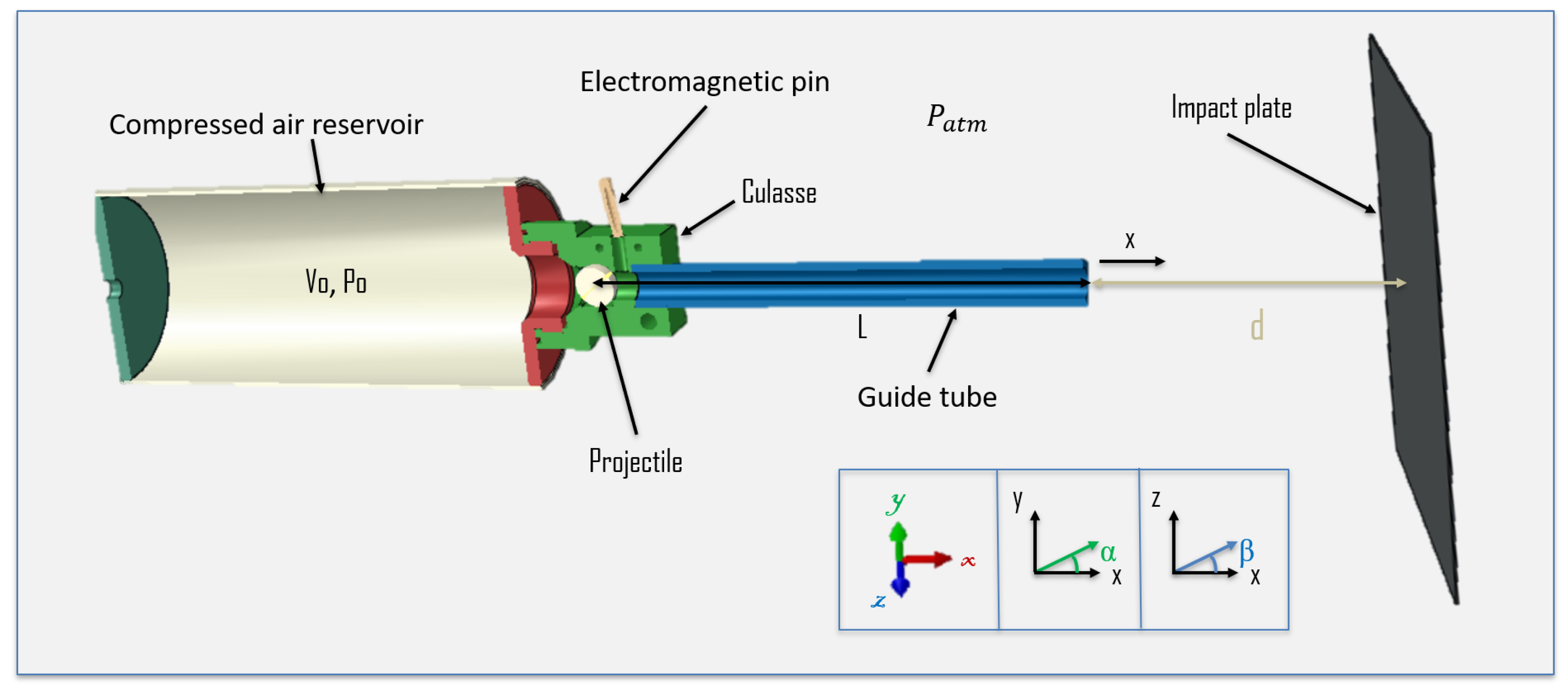 Applmech 05 00055 g001