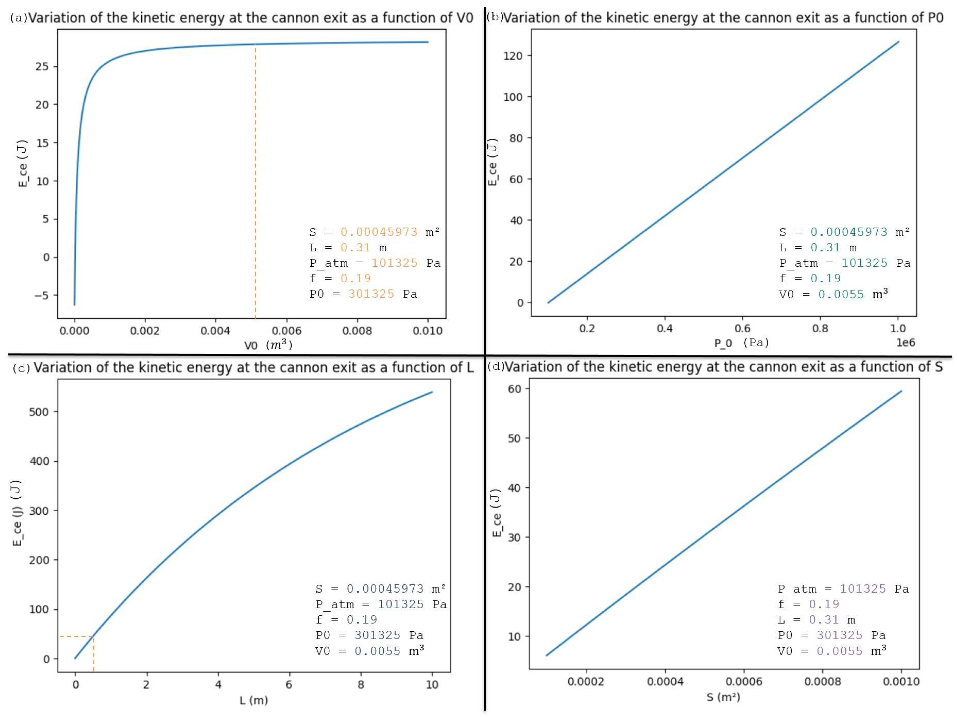 Applmech 05 00055 g002