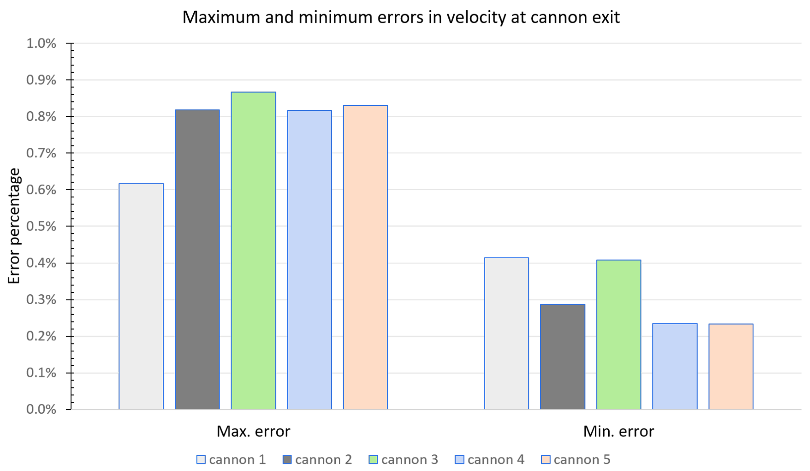 Applmech 05 00055 g004