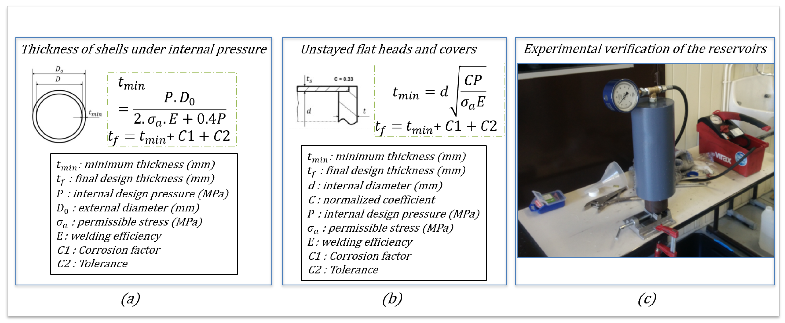 Applmech 05 00055 g005