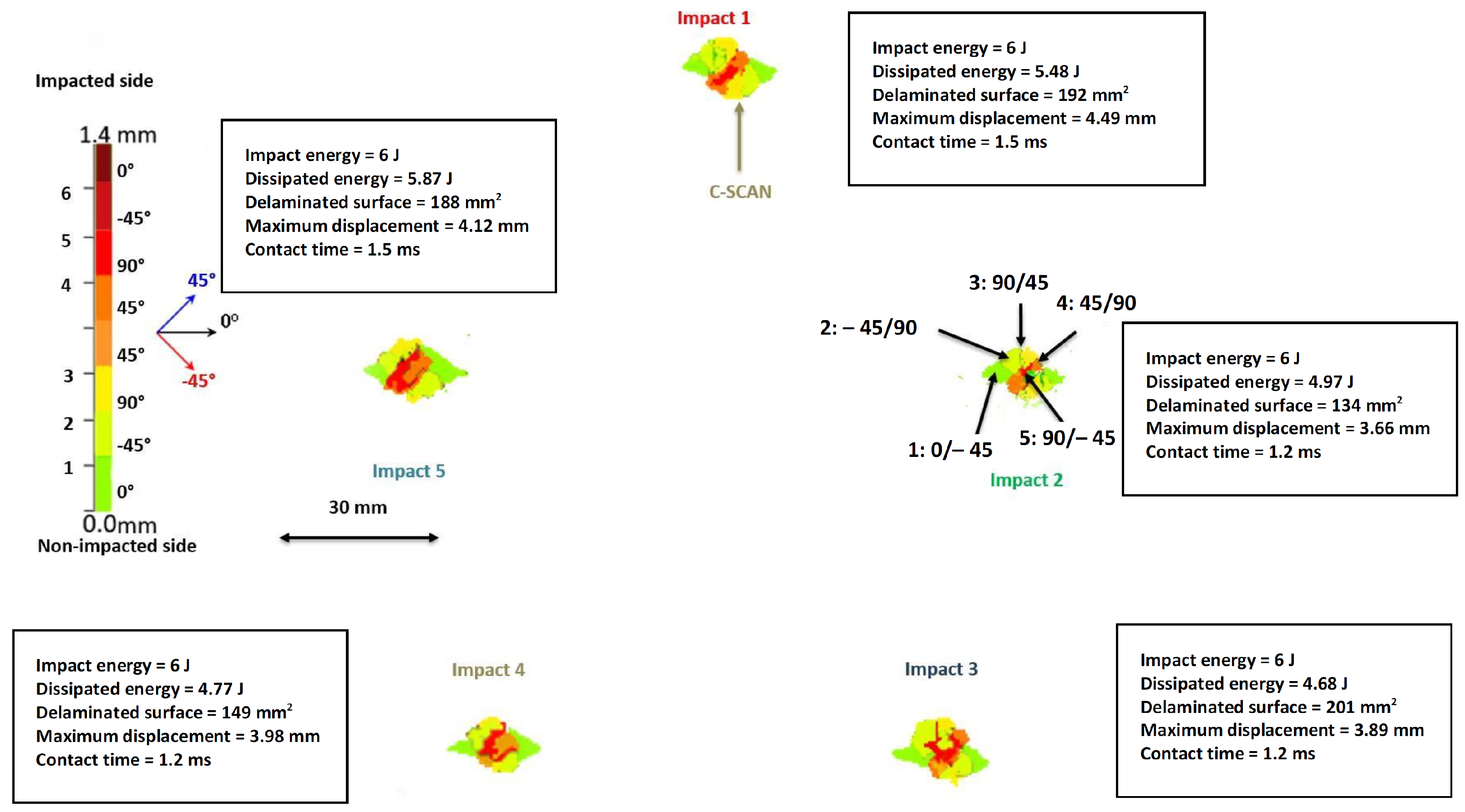Applmech 05 00055 g011