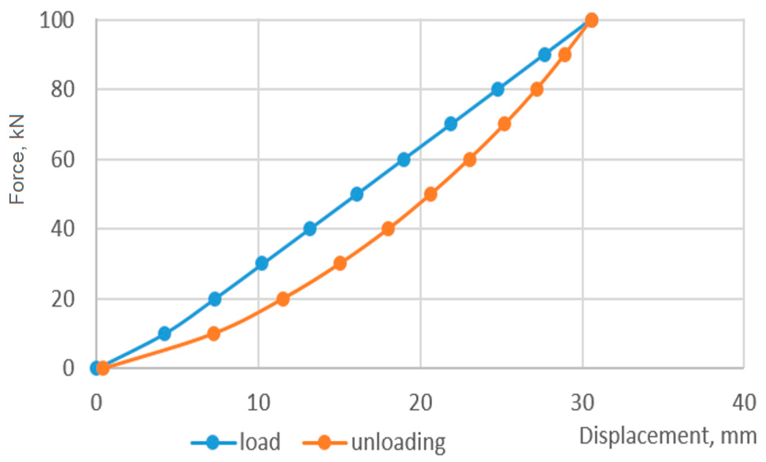 Applmech 06 00001 g009