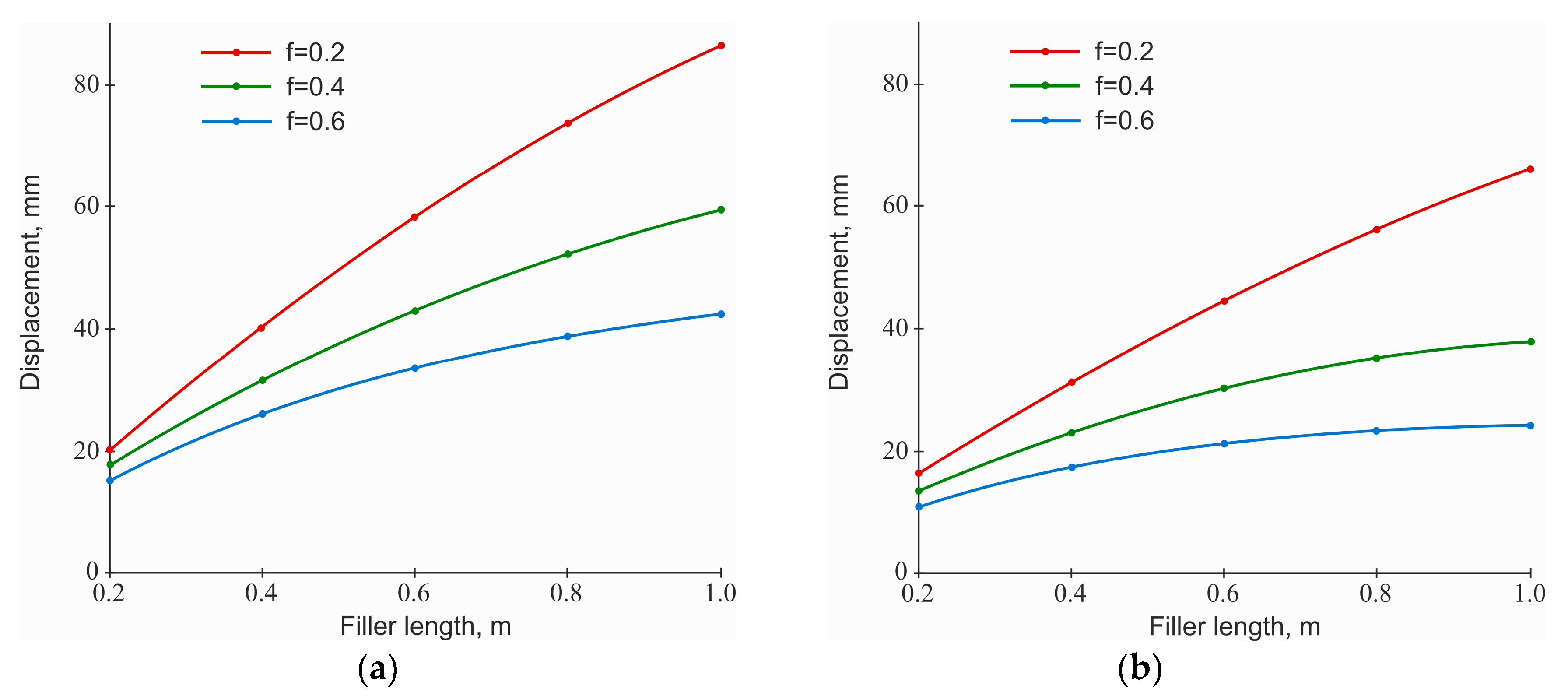 Applmech 06 00001 g011
