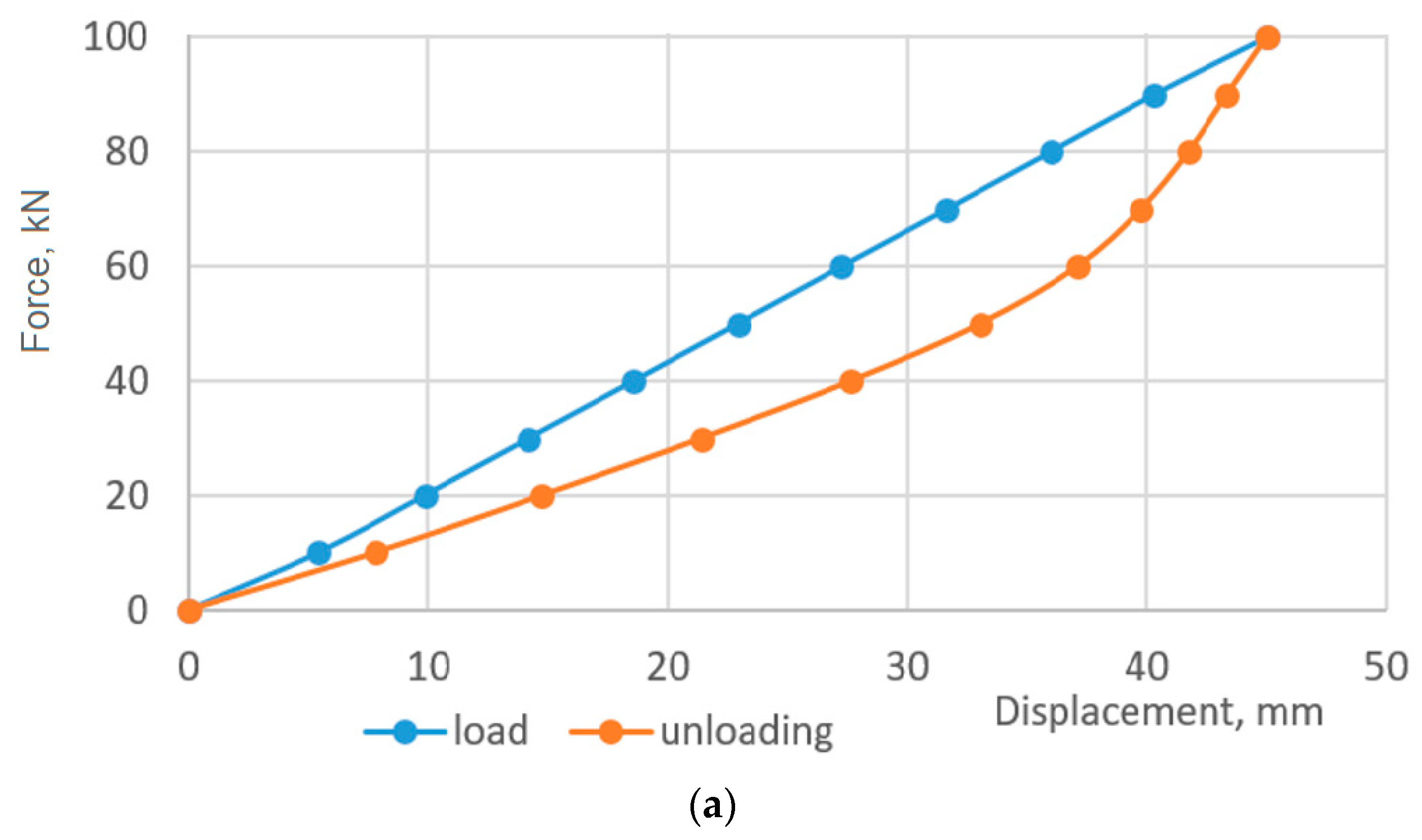 Applmech 06 00001 g013a