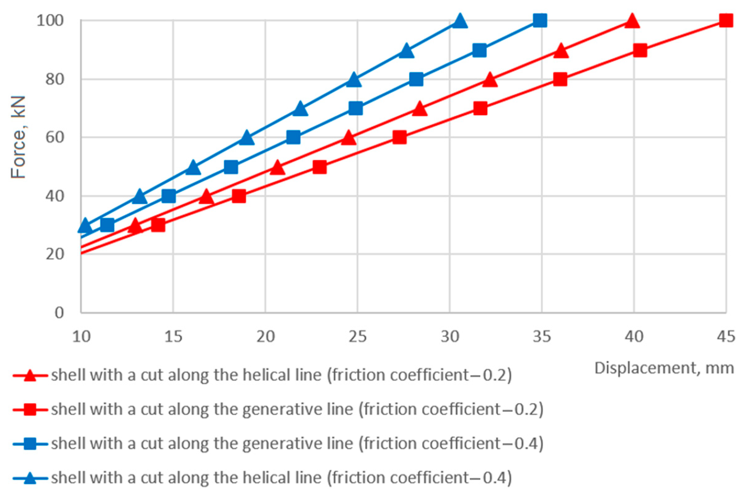 Applmech 06 00001 g014