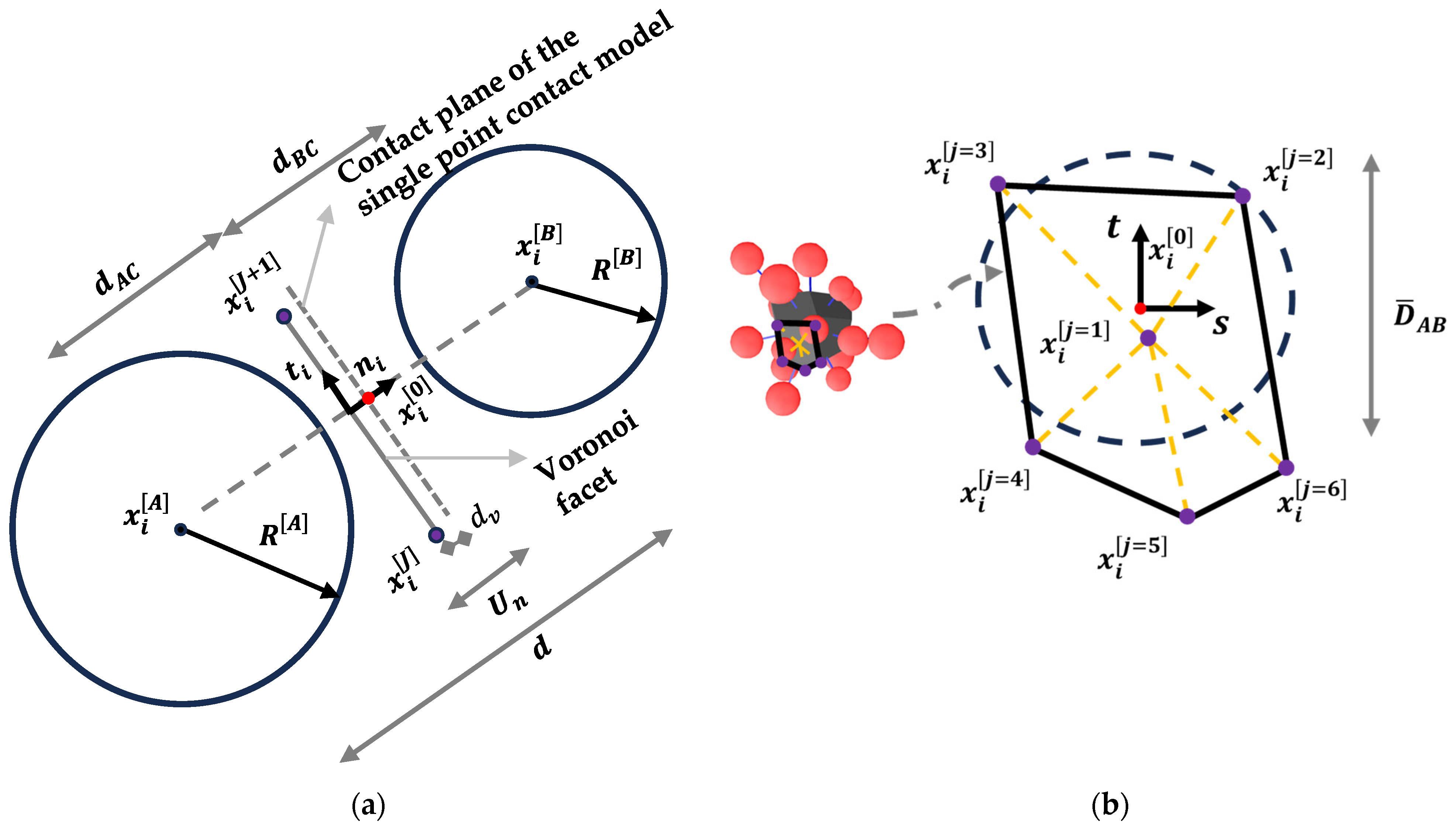 Applmech 06 00002 g001