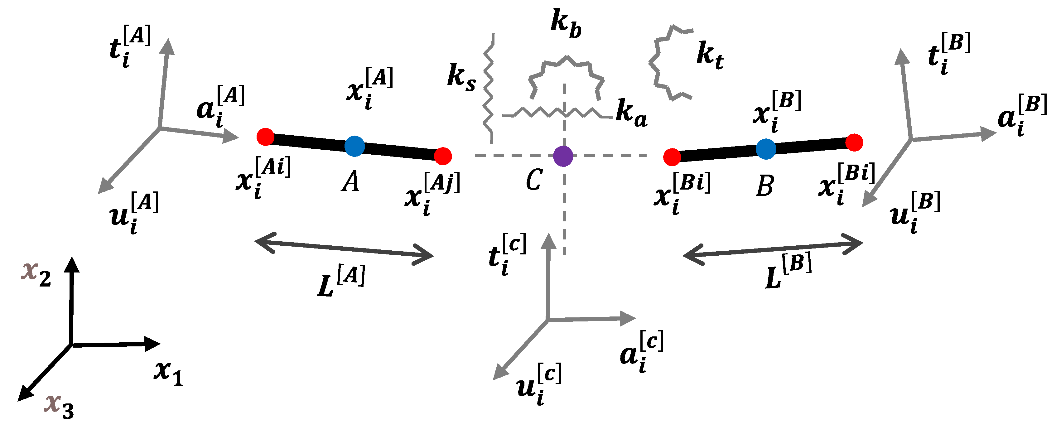 Applmech 06 00002 g004
